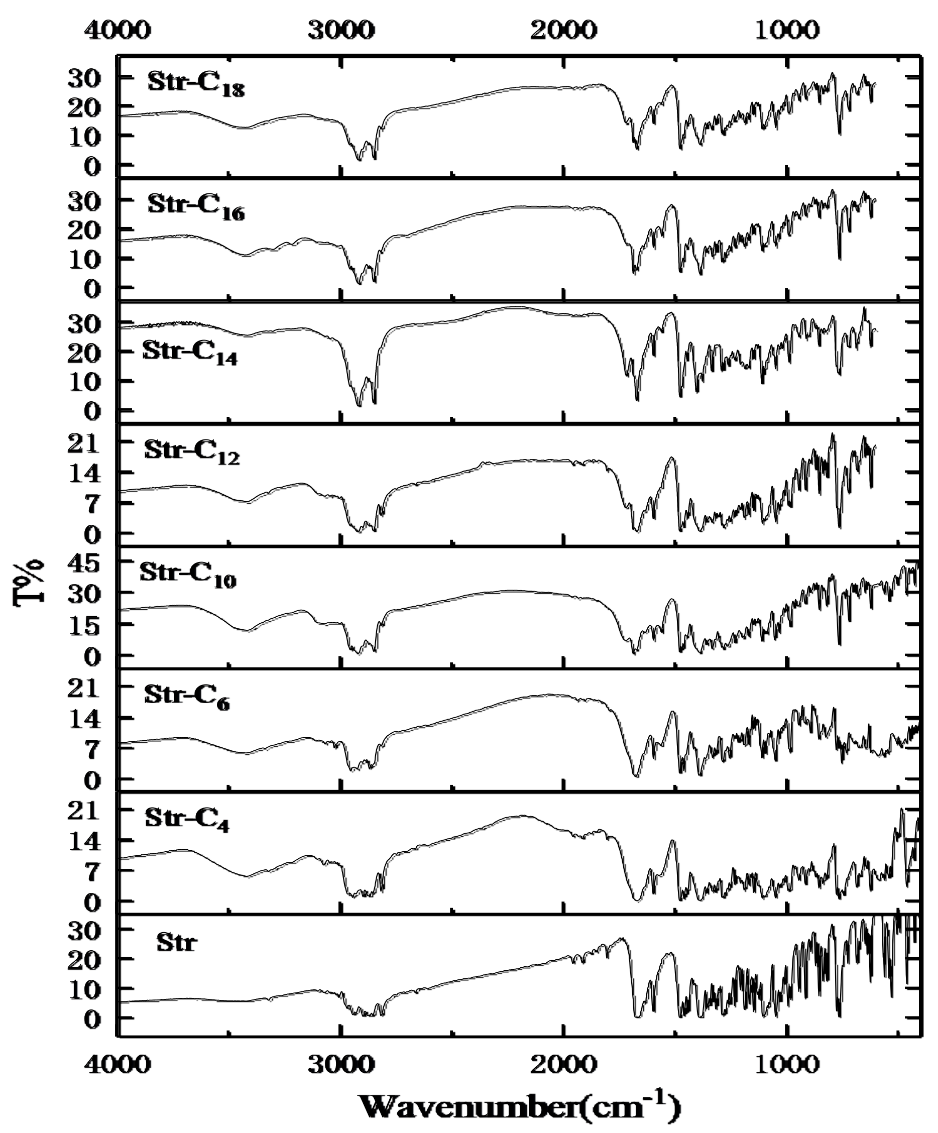 Pharmaceuticals 15 00034 g003
