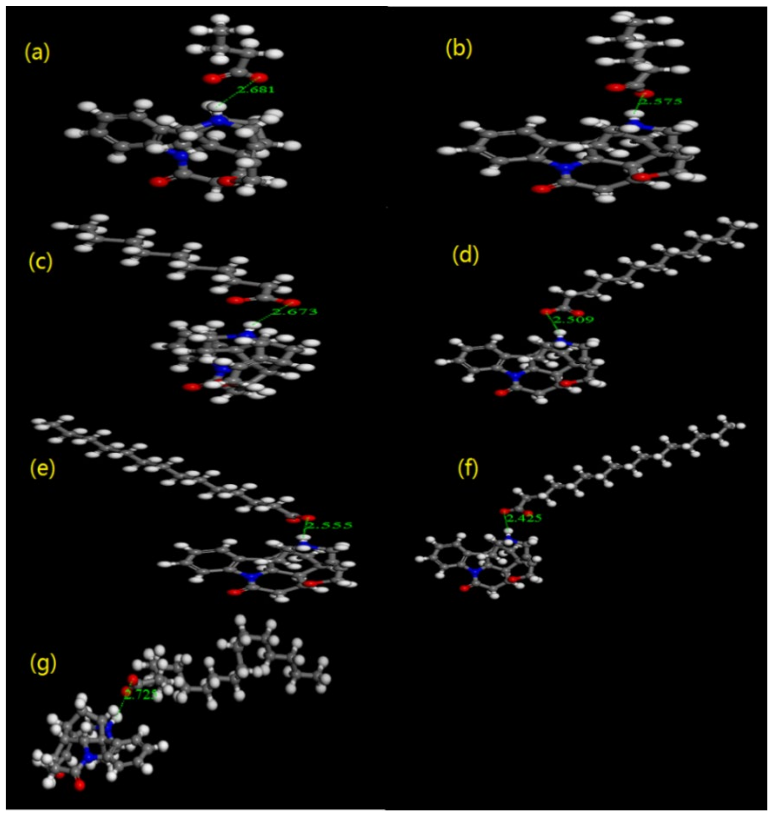 Pharmaceuticals 15 00034 g005