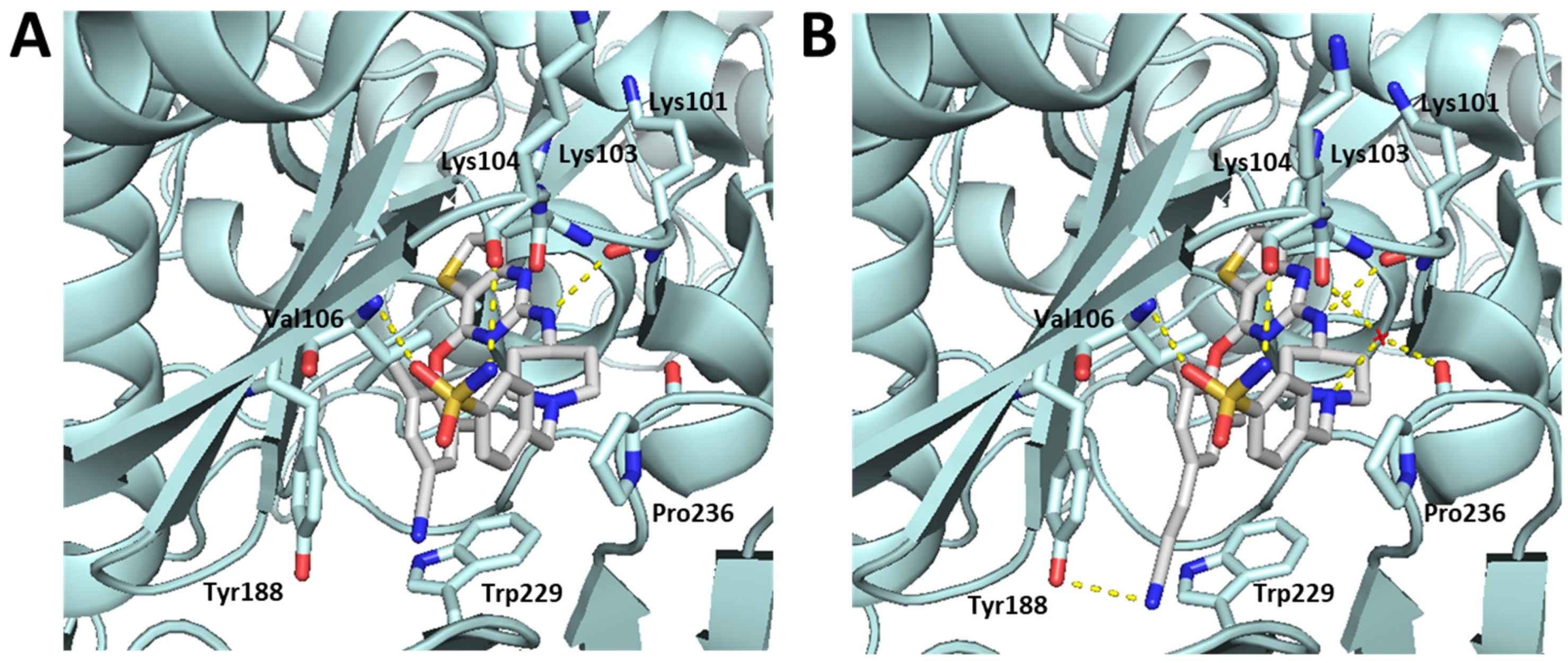Pharmaceuticals 15 00035 g010