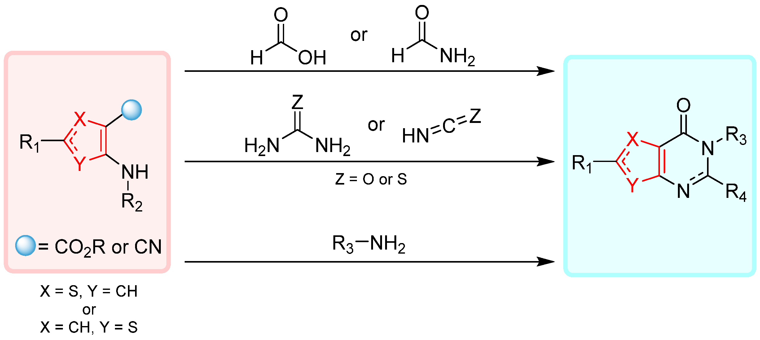 Pharmaceuticals 15 00035 sch001