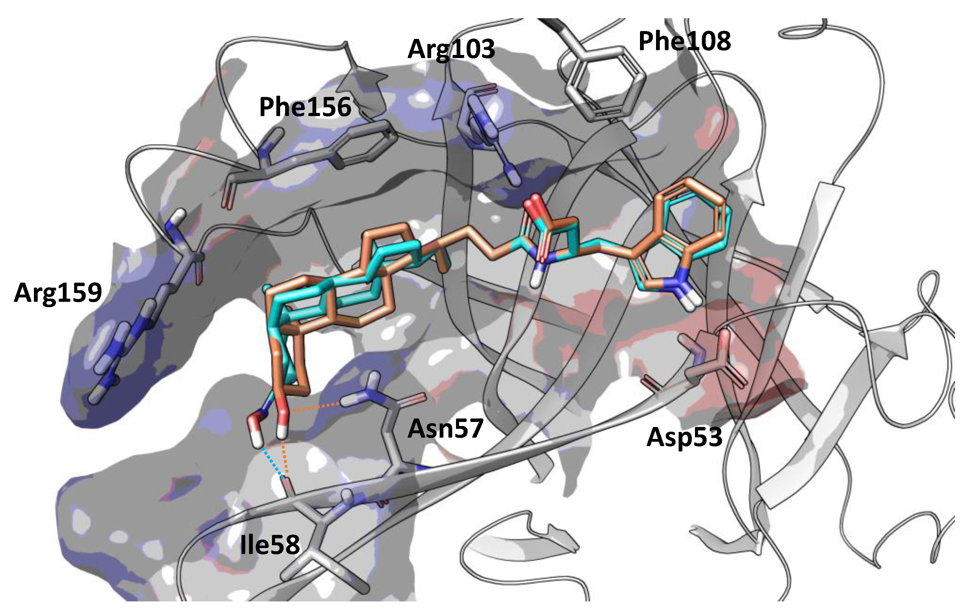 Pharmaceuticals 15 00041 g005