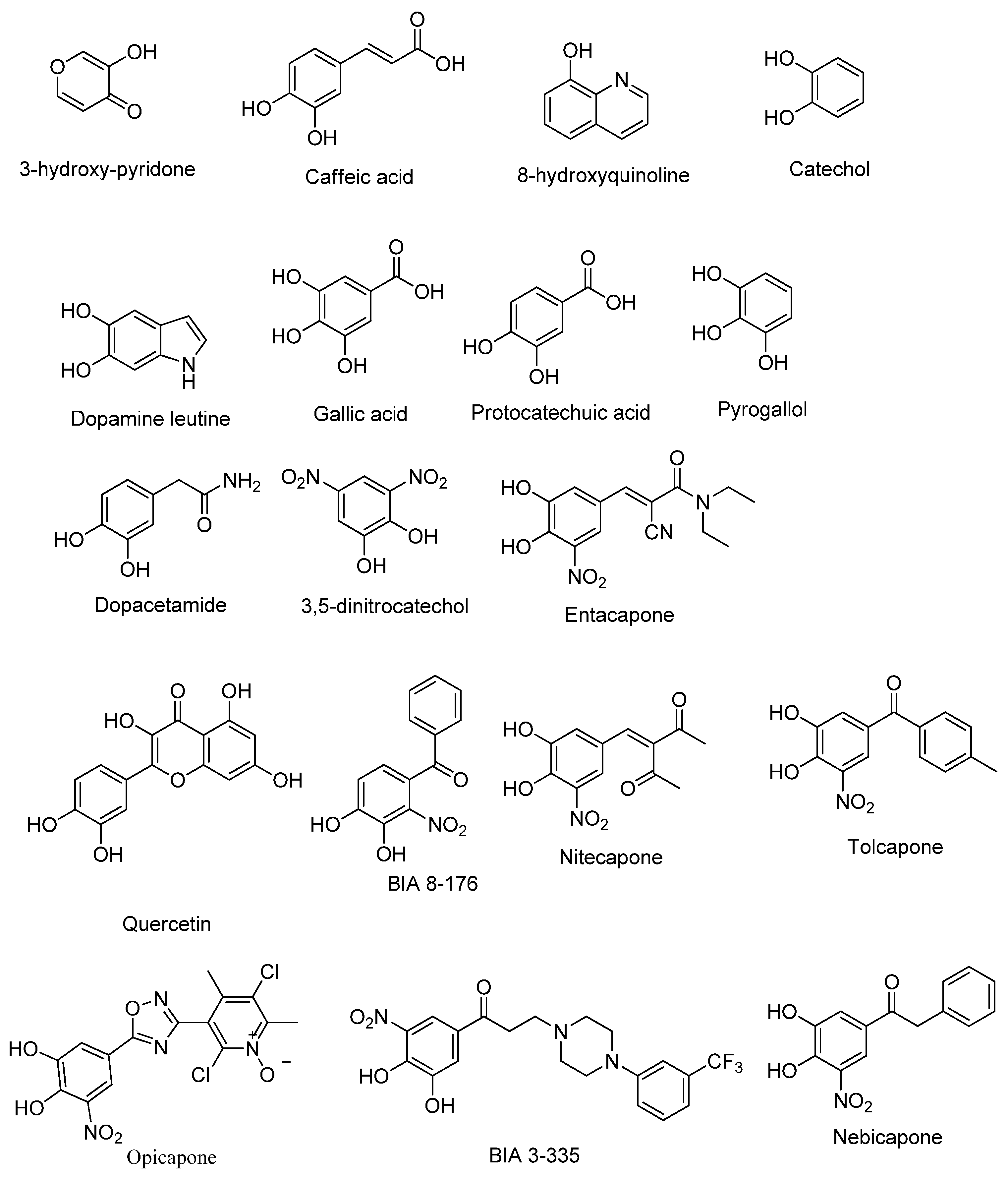 Pharmaceuticals 15 00051 g001