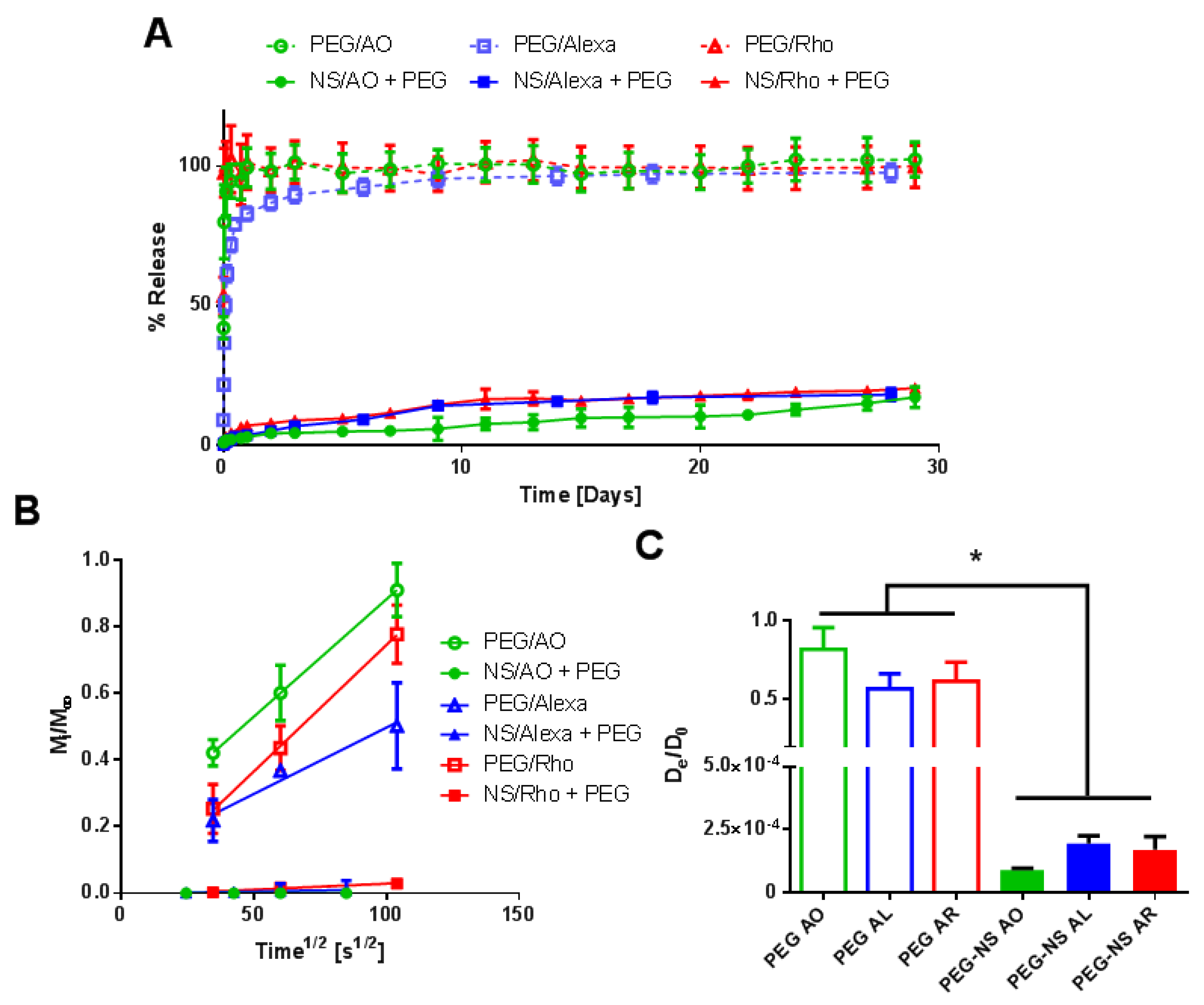 Pharmaceuticals 15 00056 g009
