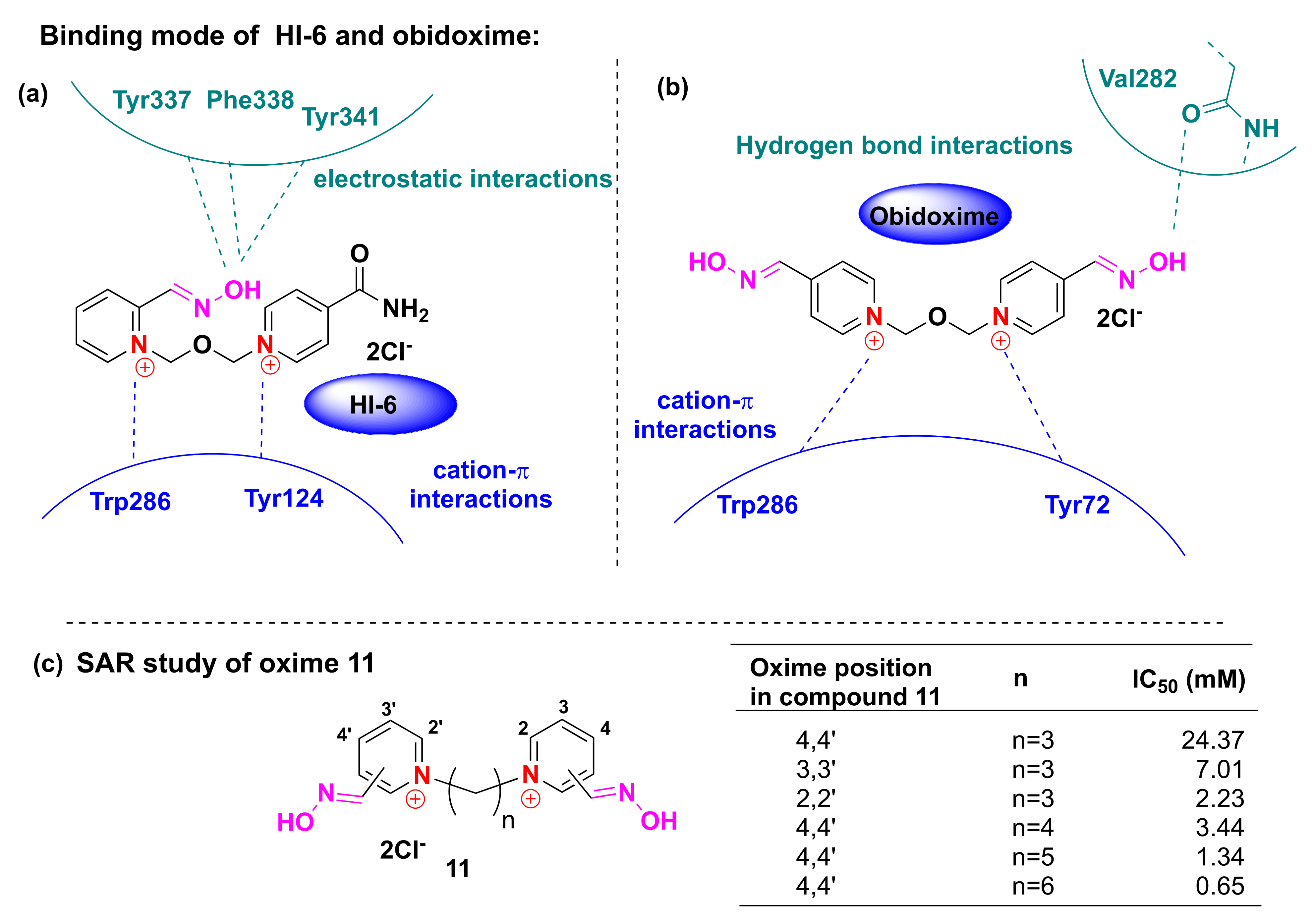 Pharmaceuticals 15 00066 g008
