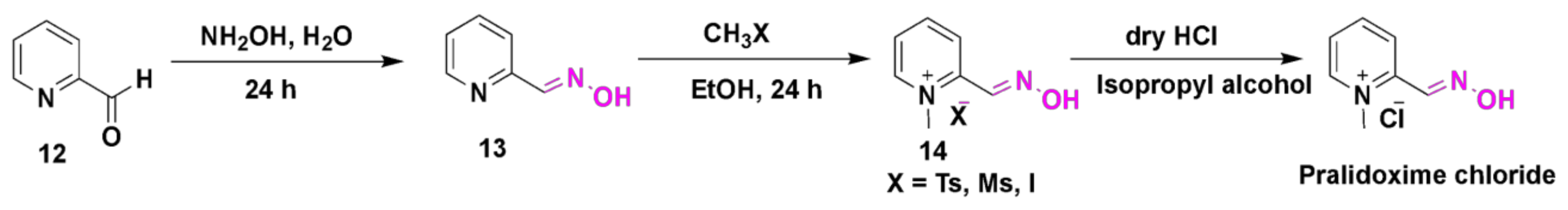 Pharmaceuticals 15 00066 sch001