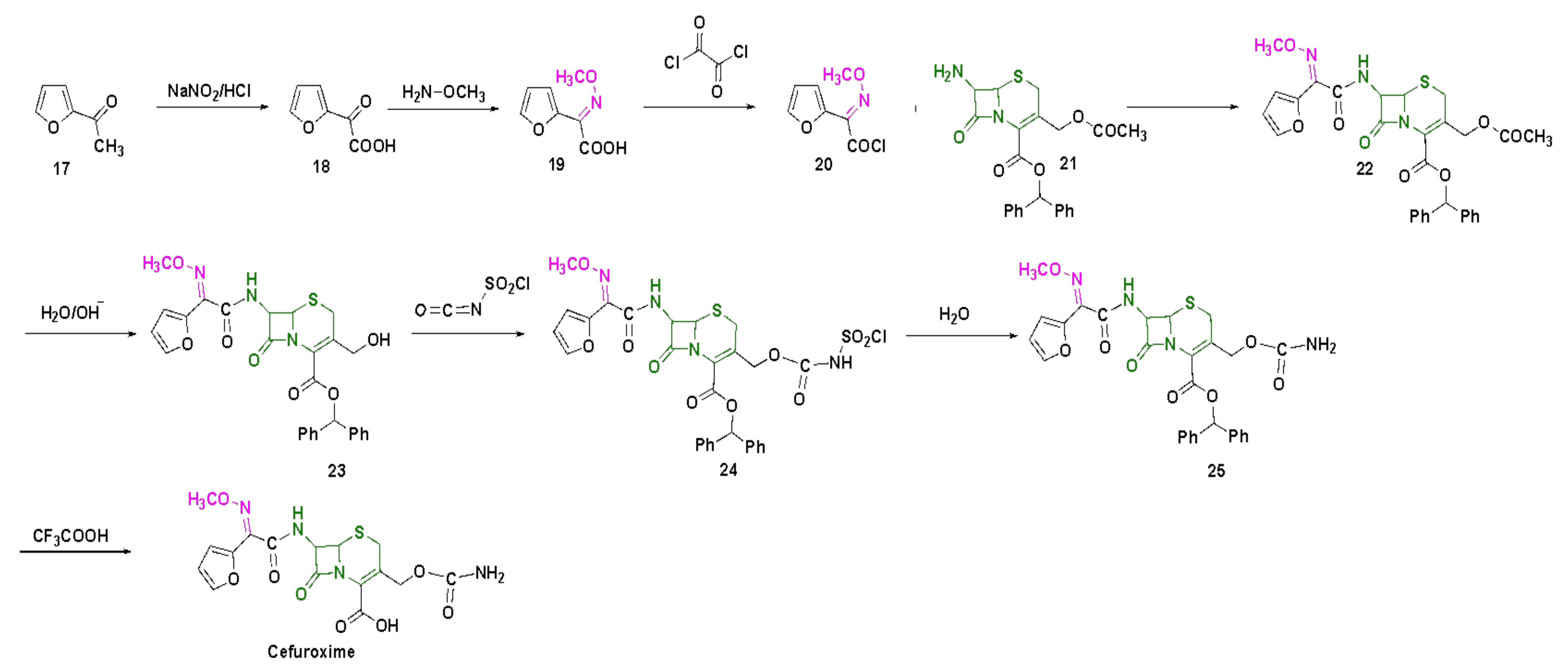 Pharmaceuticals 15 00066 sch003