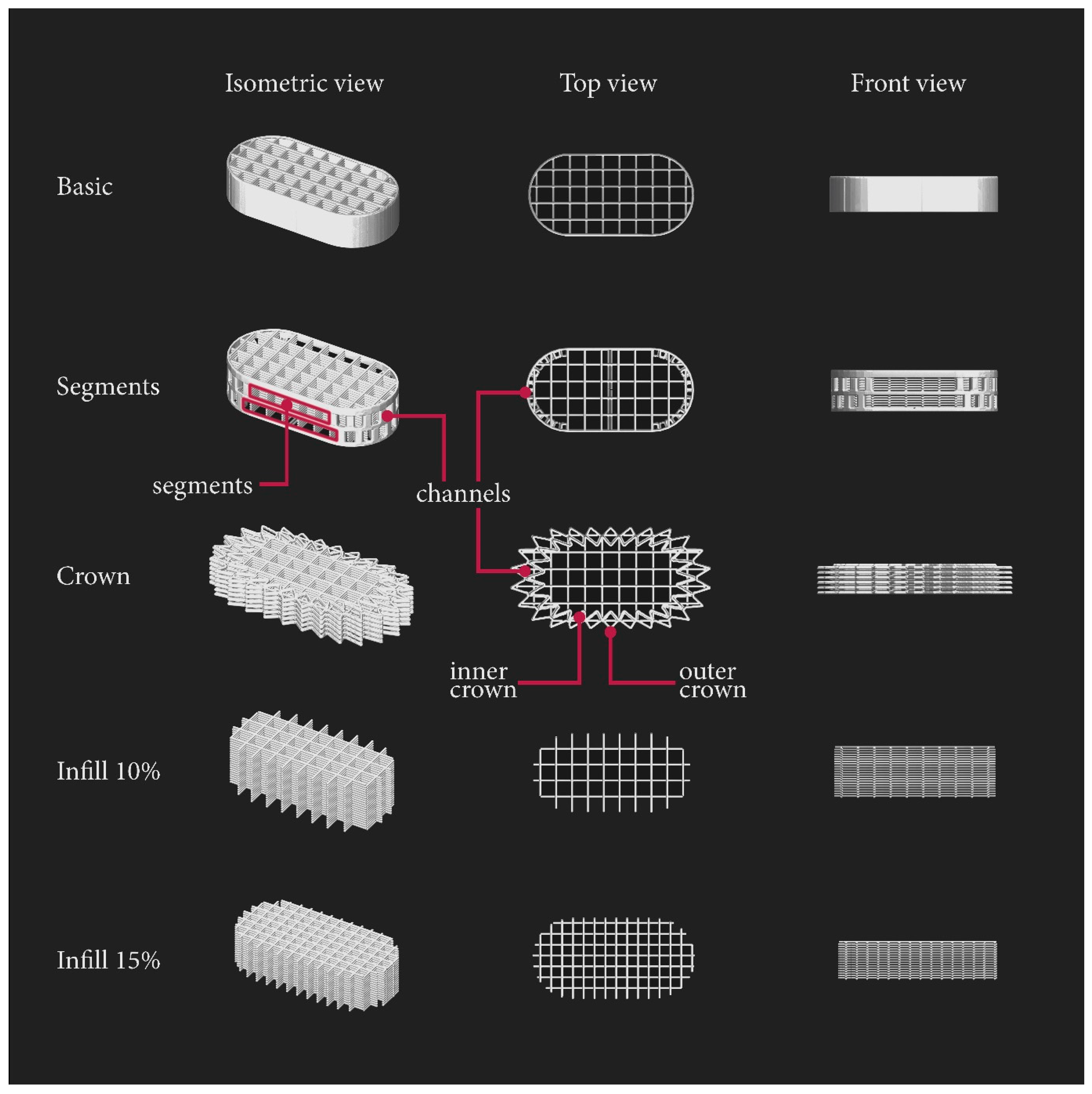 Pharmaceuticals 15 00069 g002