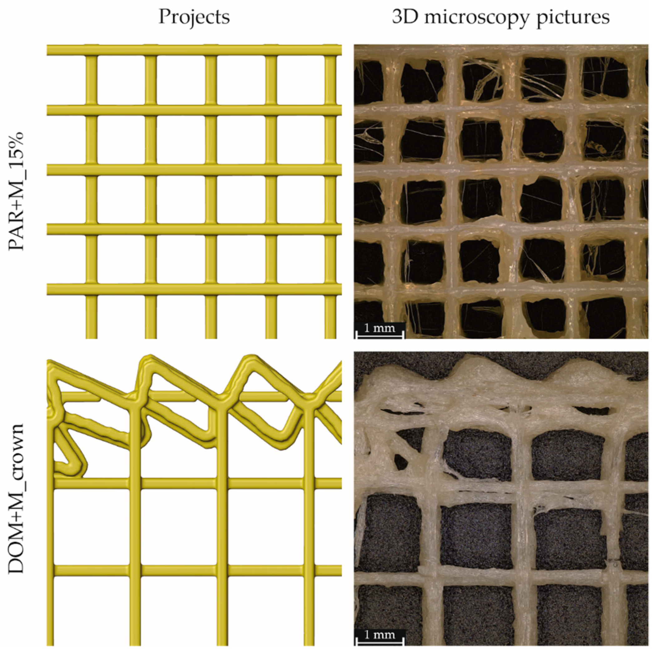 Pharmaceuticals 15 00069 g005