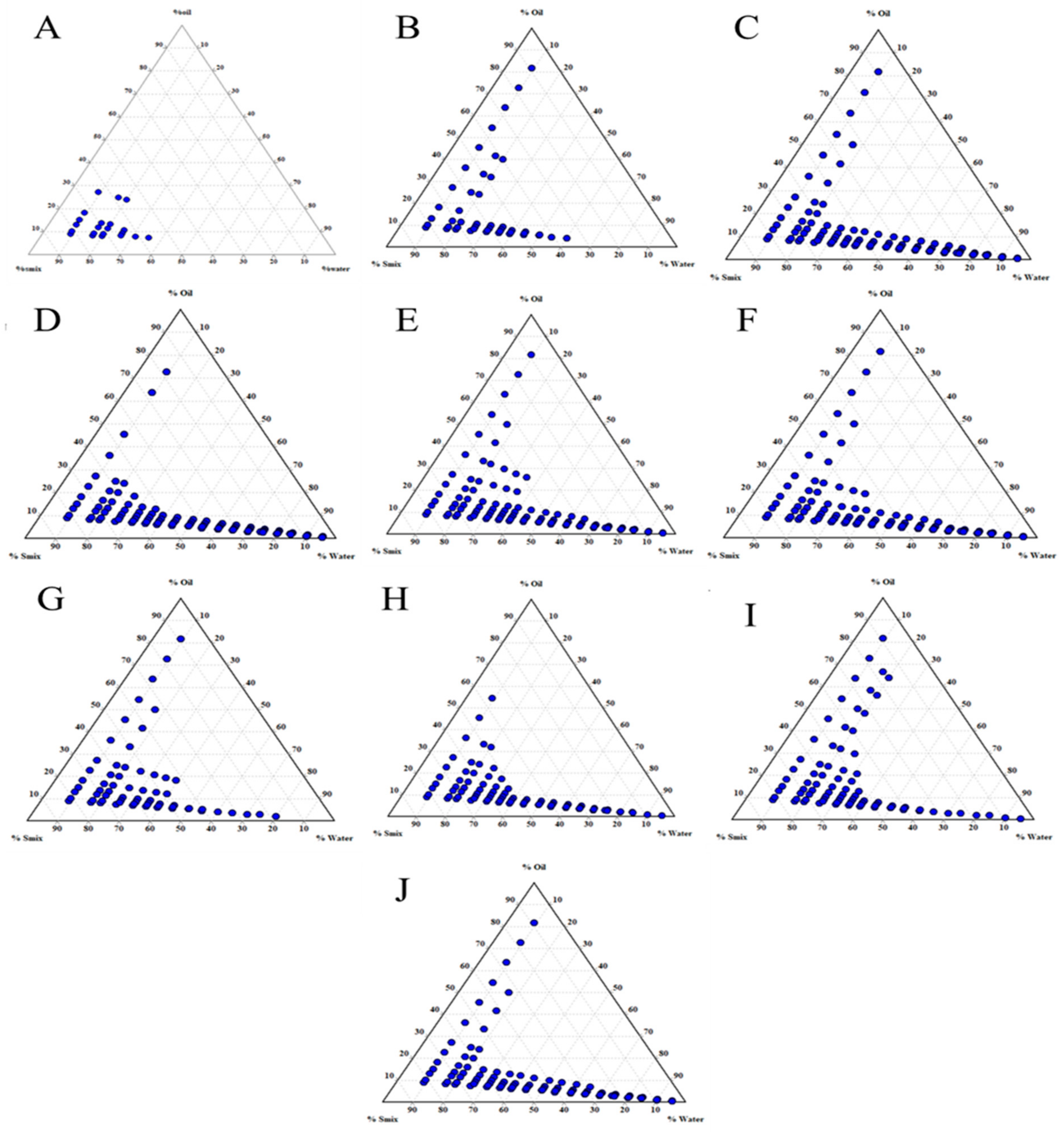 Pharmaceuticals 15 00070 g003