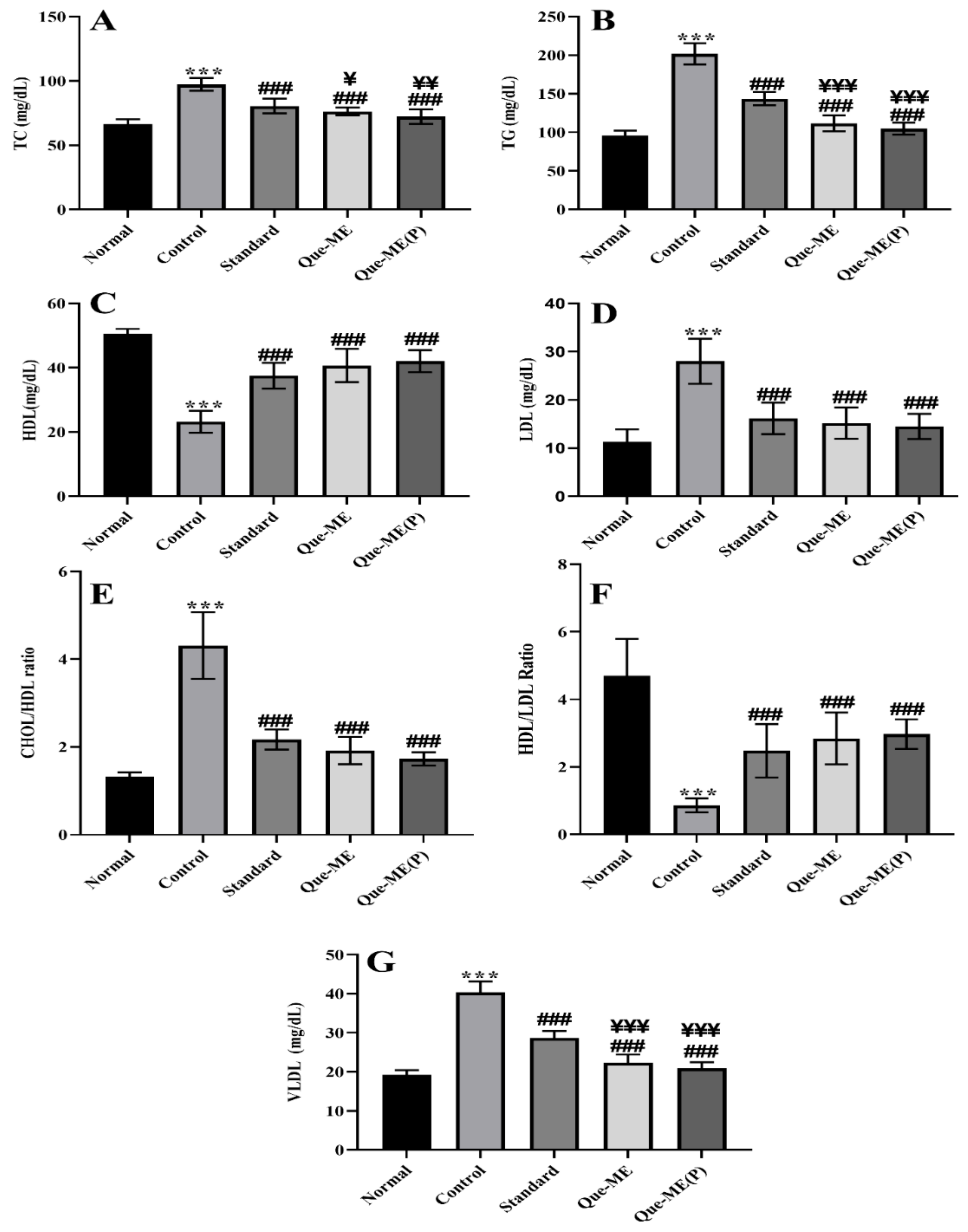 Pharmaceuticals 15 00070 g009