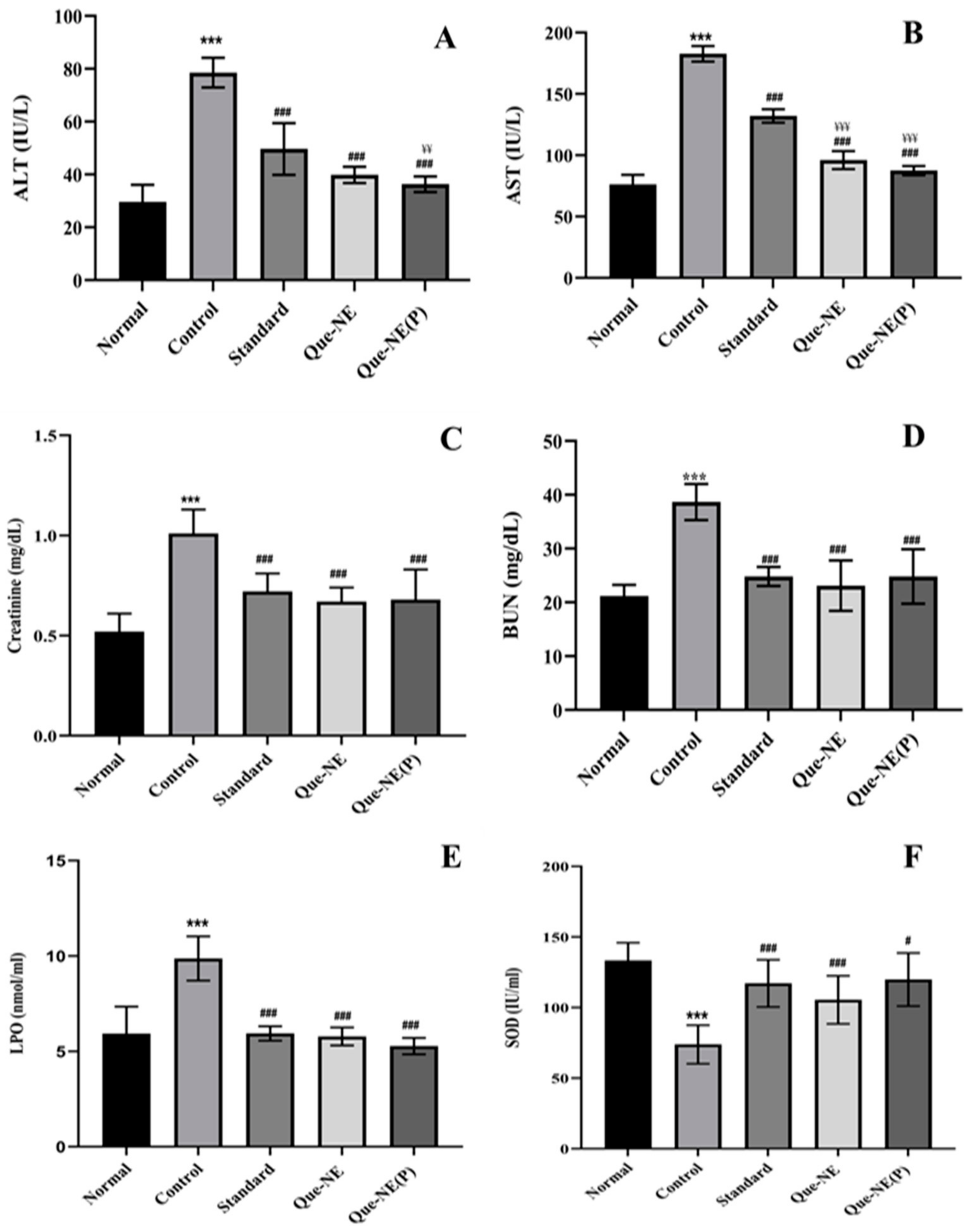 Pharmaceuticals 15 00070 g010