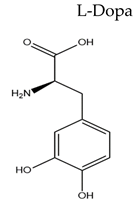 Pharmaceuticals 15 00076 i001 Pharmaceuticals 15 00076 i001