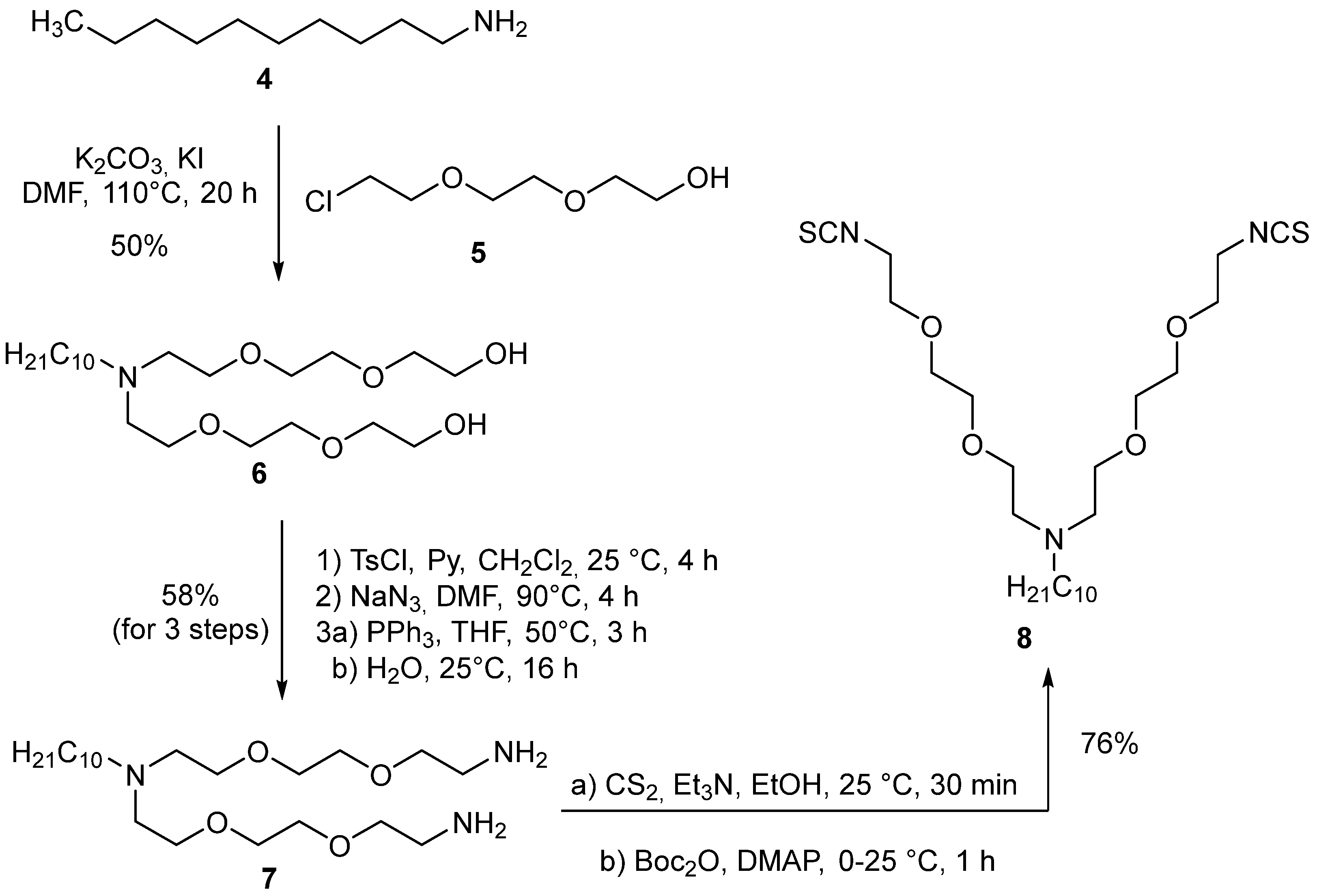 Pharmaceuticals 15 00077 sch002