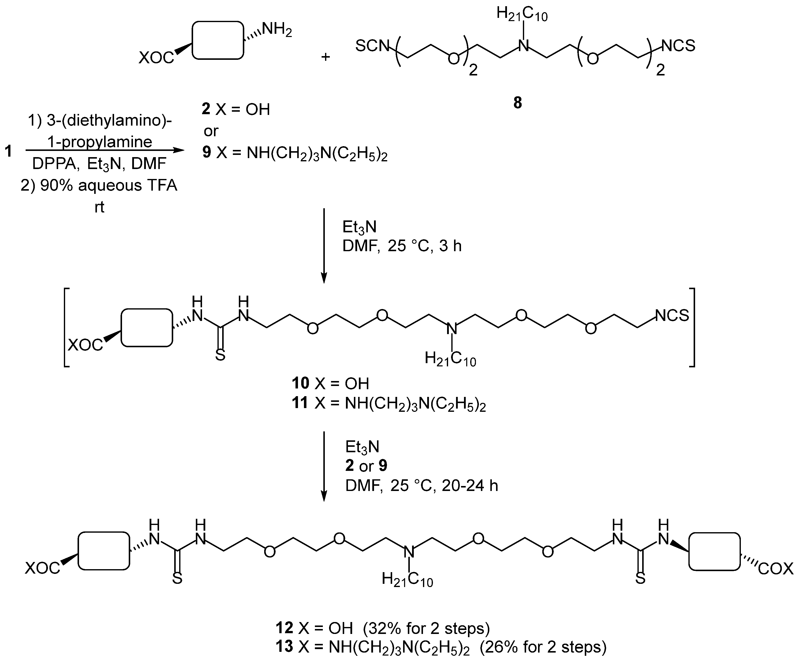 Pharmaceuticals 15 00077 sch003