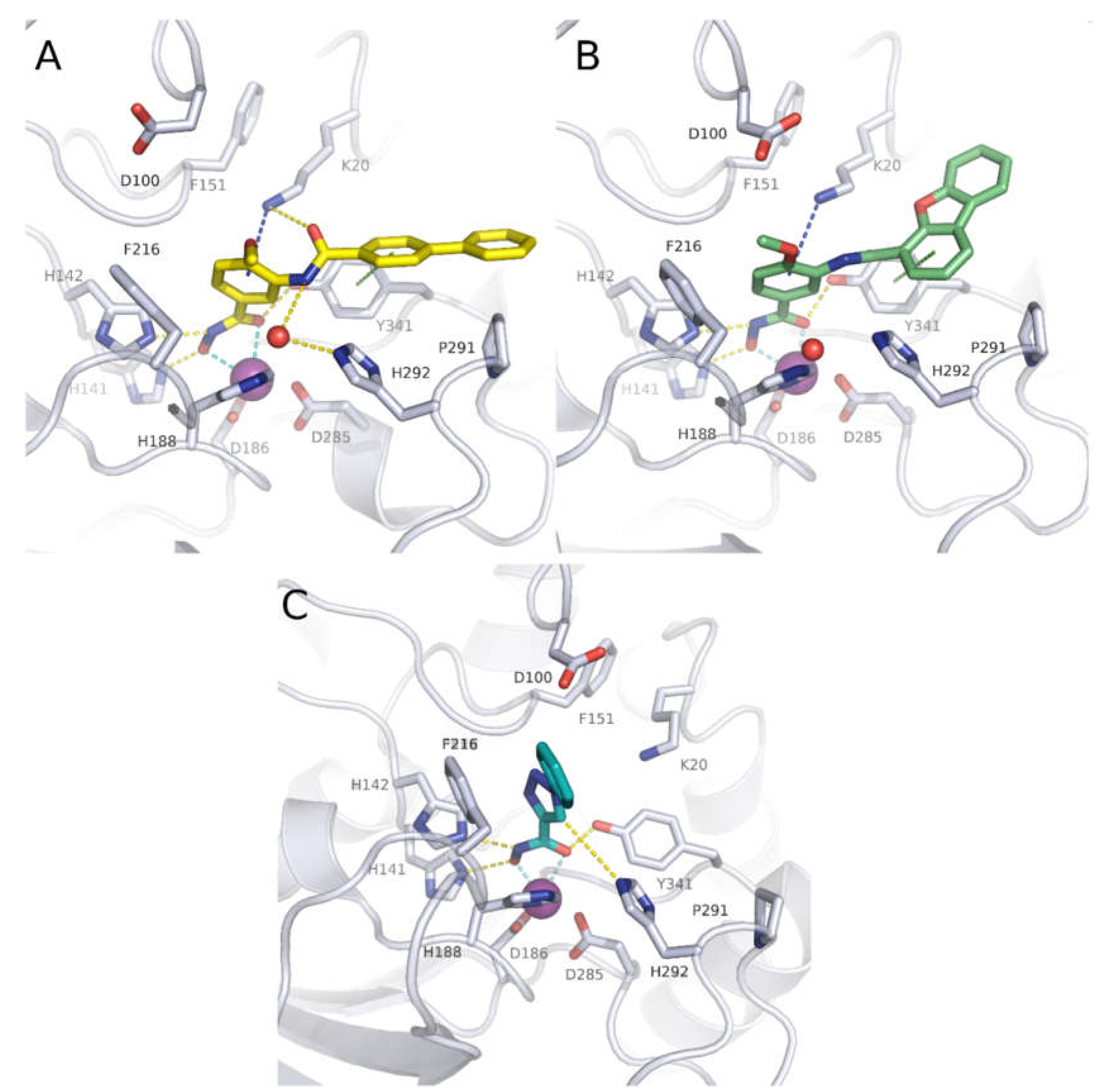 Pharmaceuticals 15 00080 g002