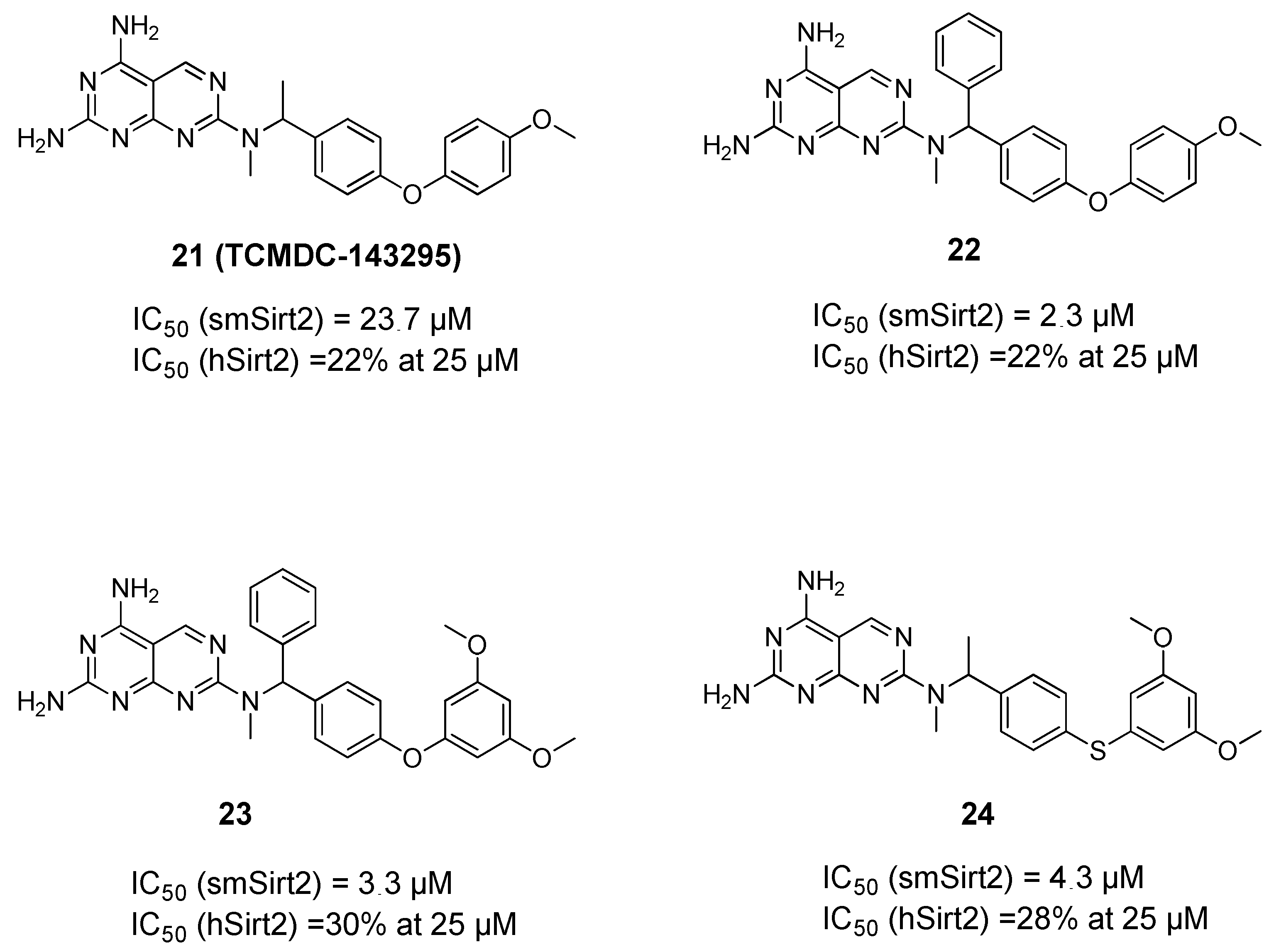 Pharmaceuticals 15 00080 g004