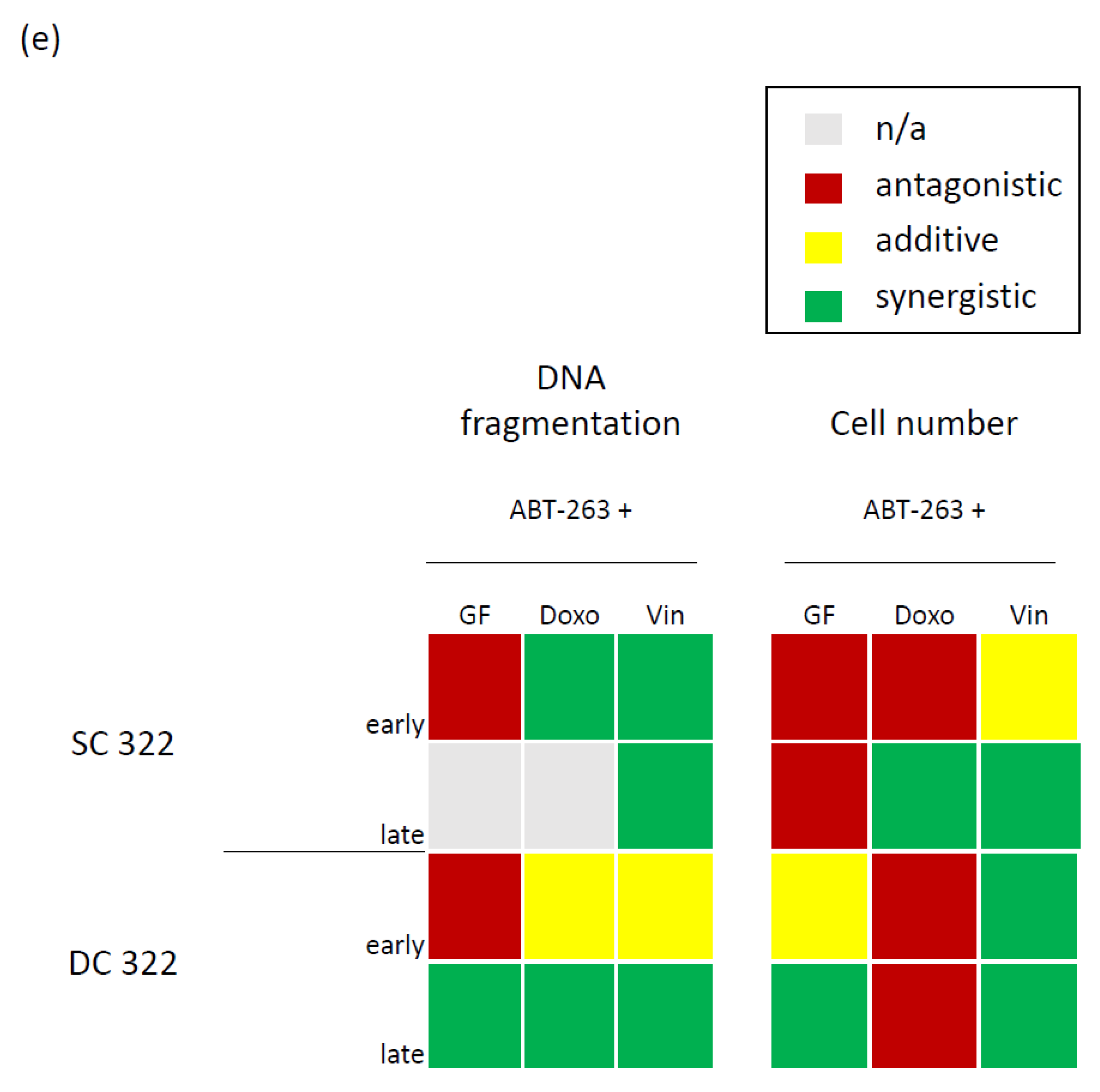 Pharmaceuticals 15 00091 g004c
