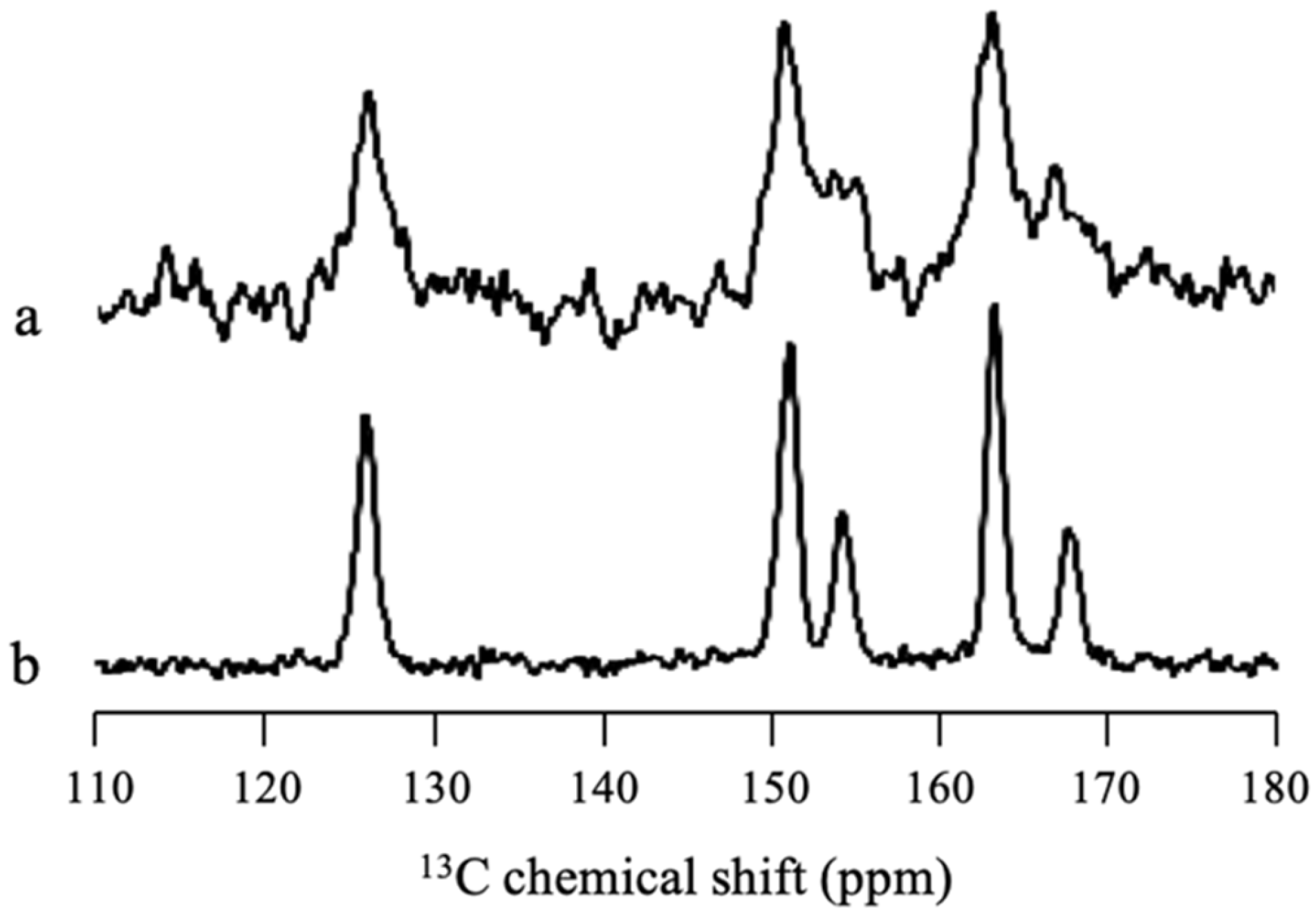Pharmaceuticals 15 00093 g008