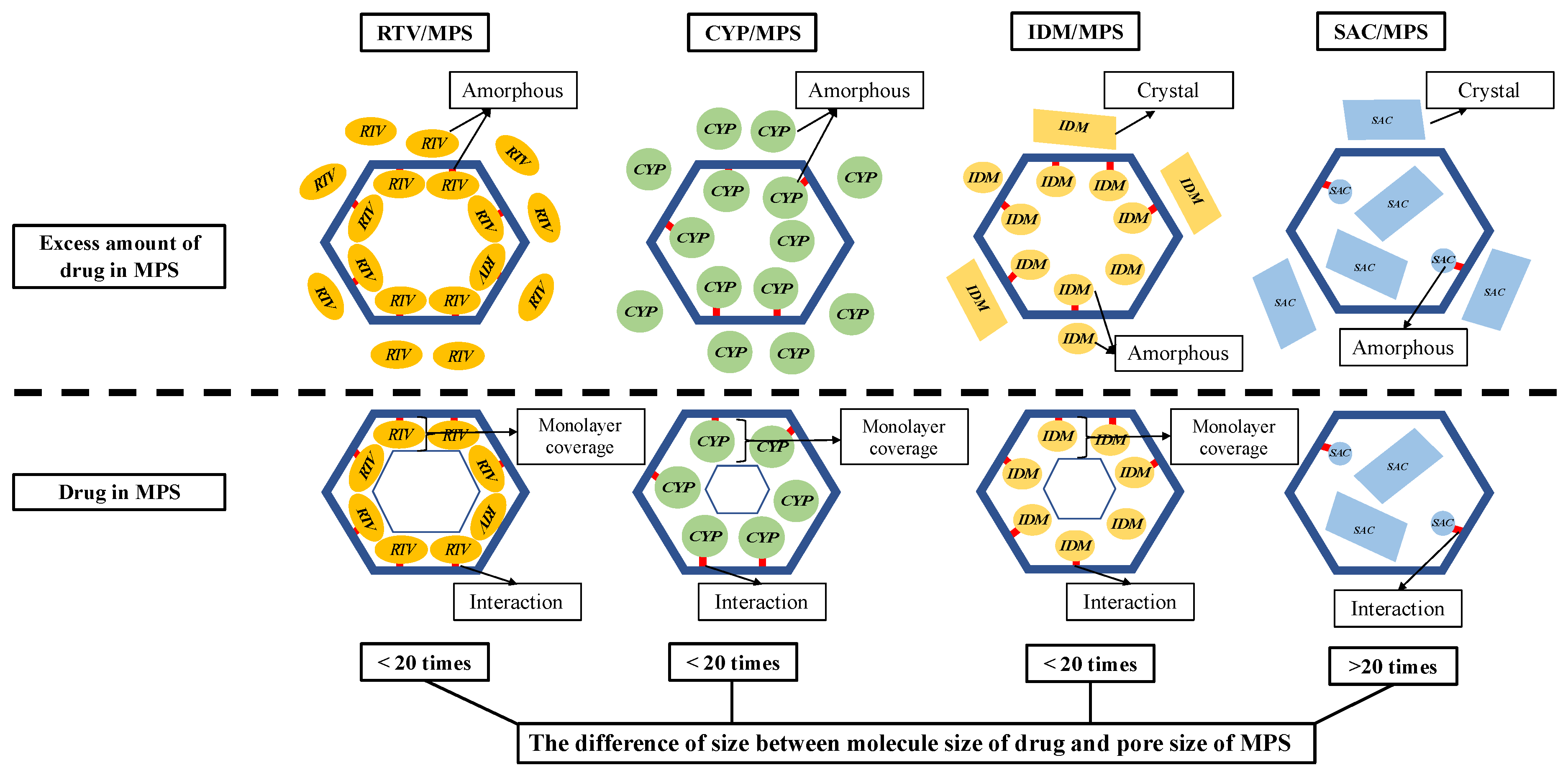Pharmaceuticals 15 00093 g009