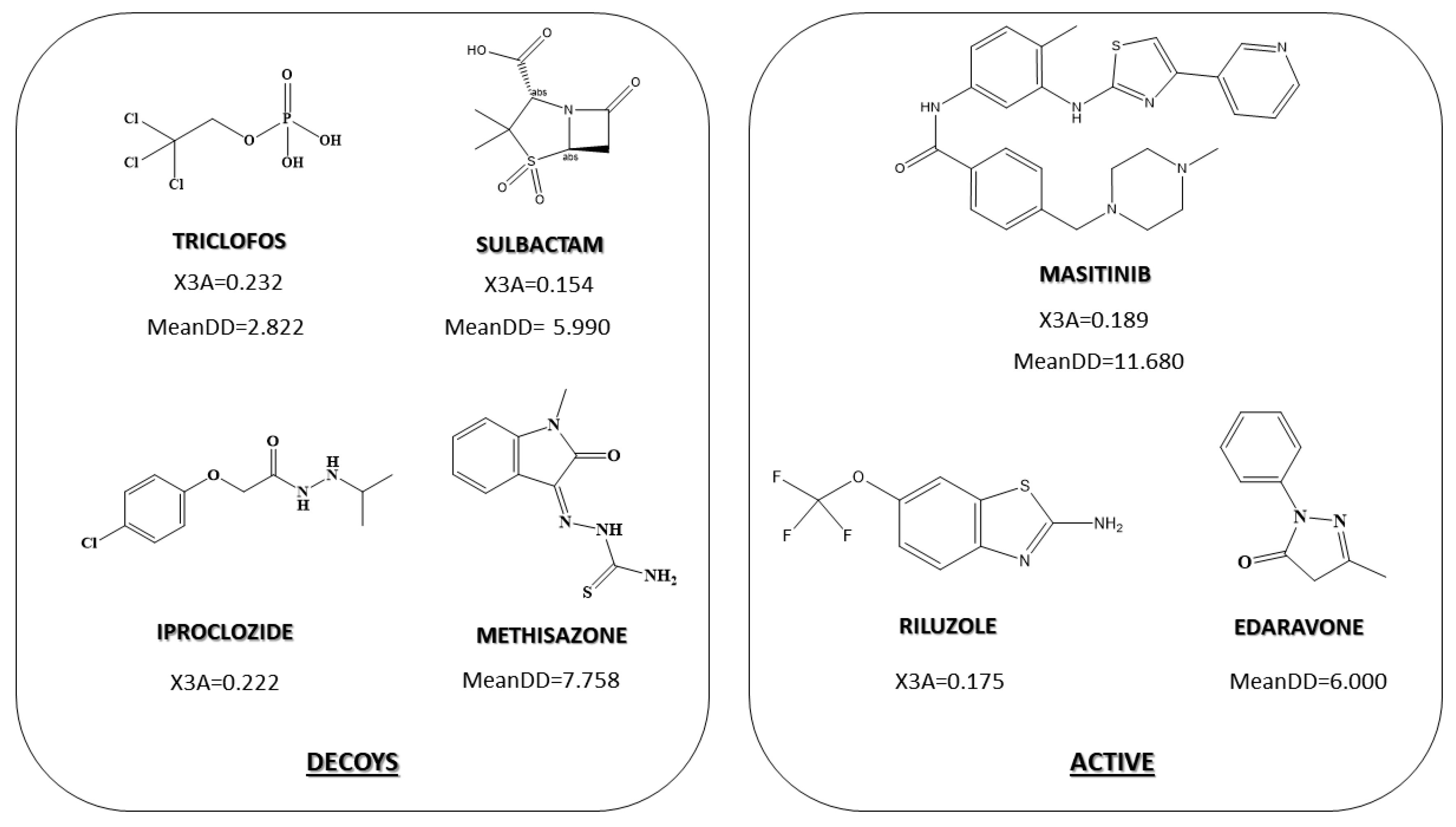 Pharmaceuticals 15 00094 g001