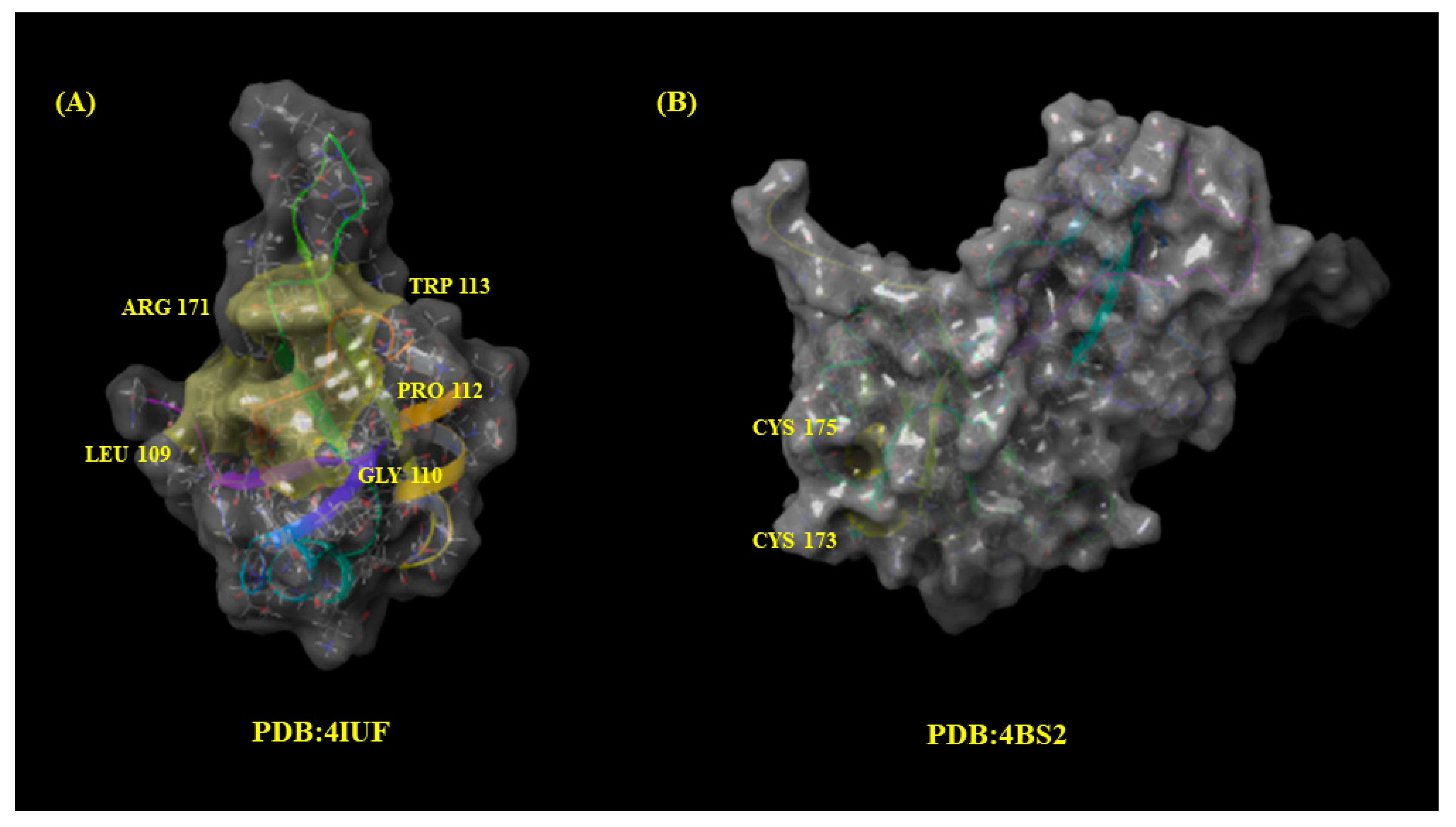 Pharmaceuticals 15 00094 g006
