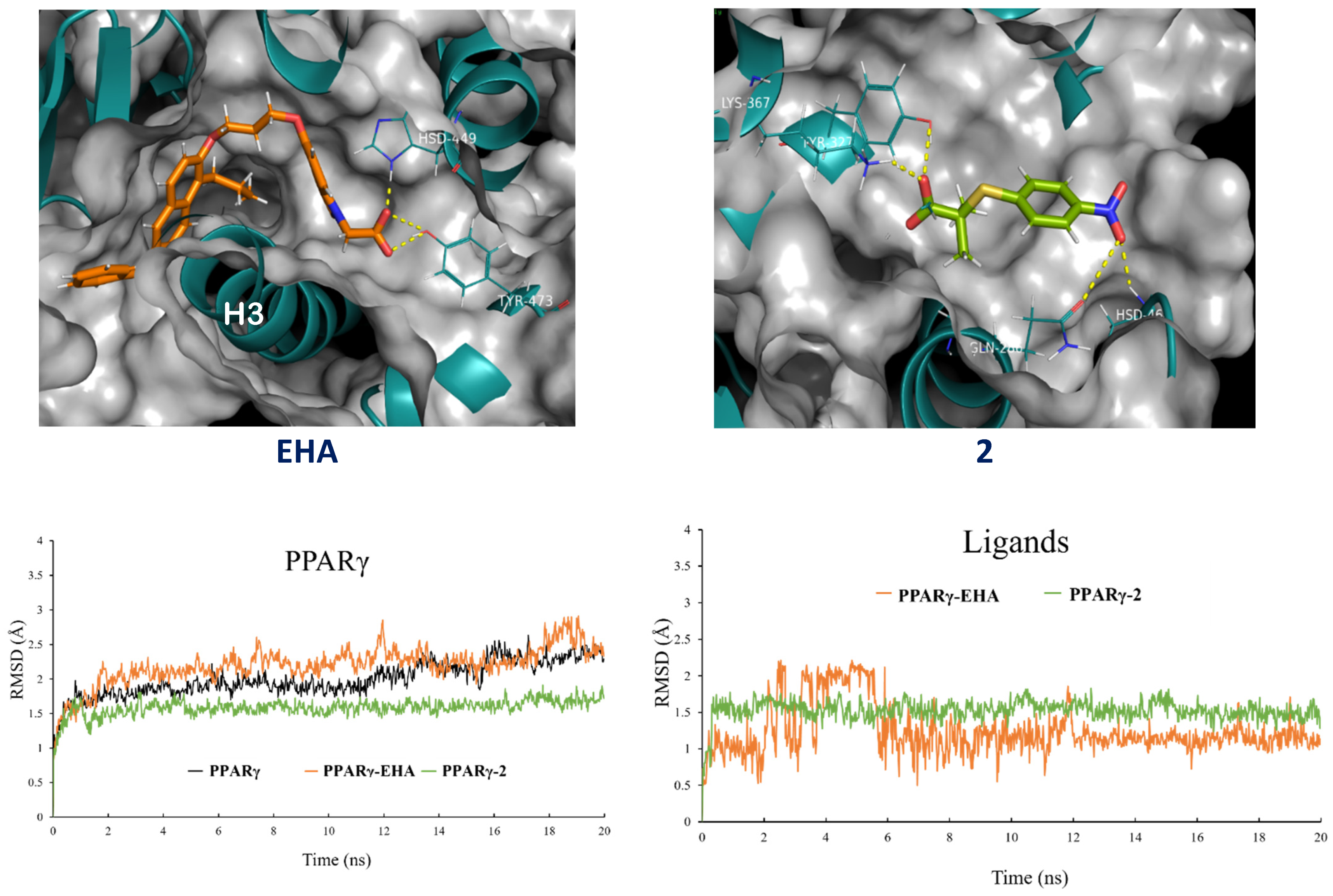 Pharmaceuticals 15 00102 g007