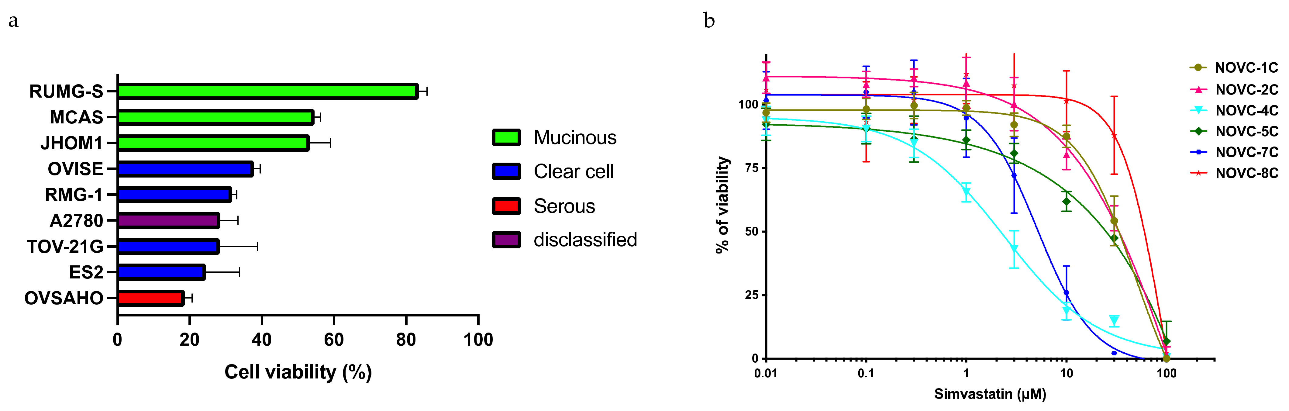 Pharmaceuticals 15 00124 g002