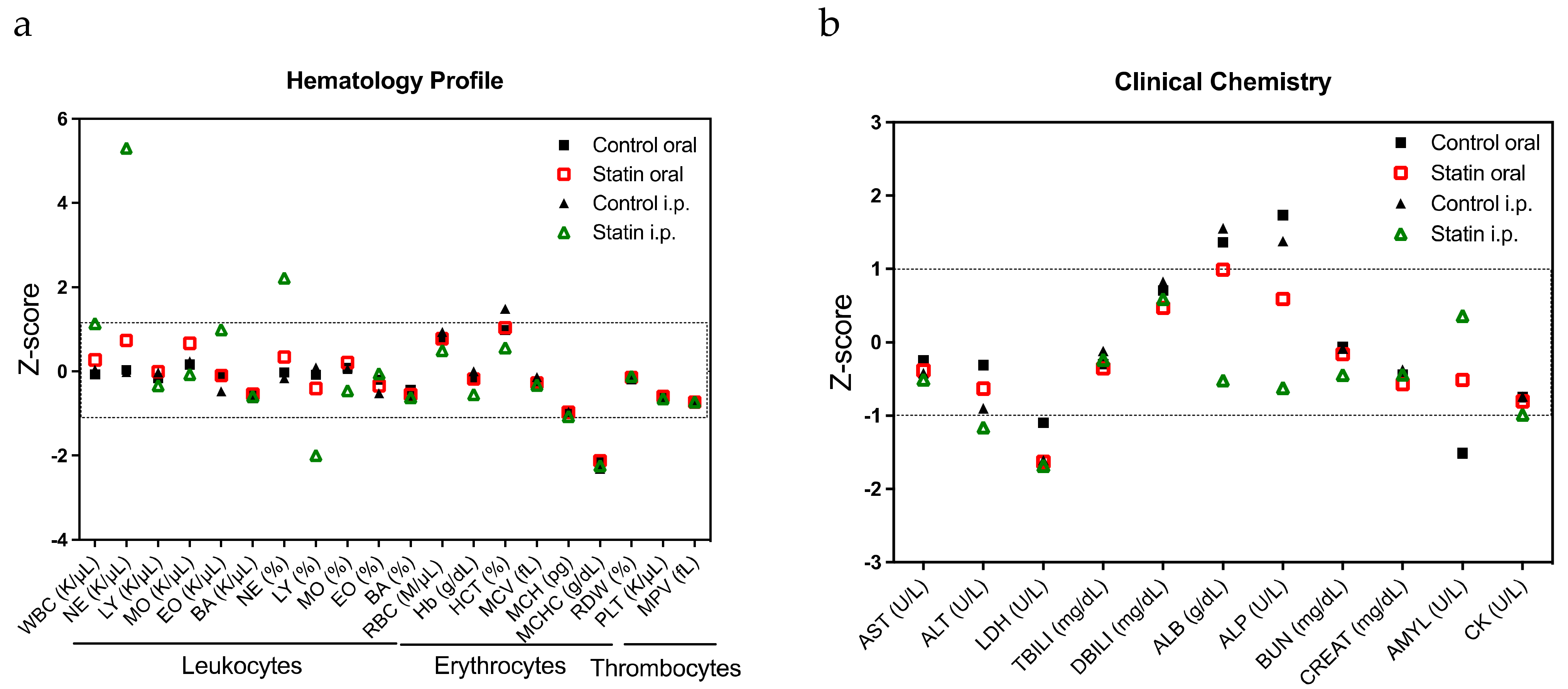 Pharmaceuticals 15 00124 g004