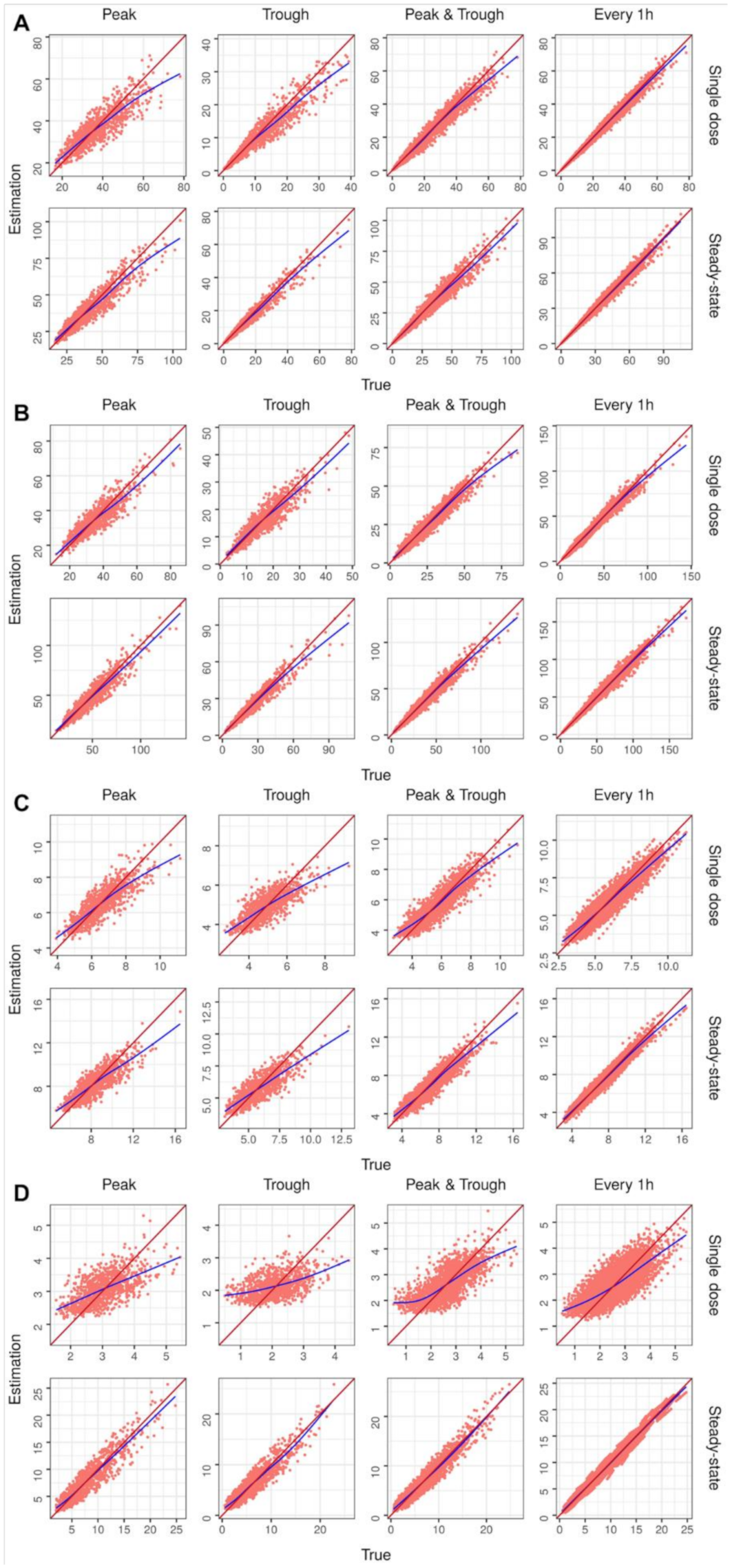 Pharmaceuticals 15 00127 g004
