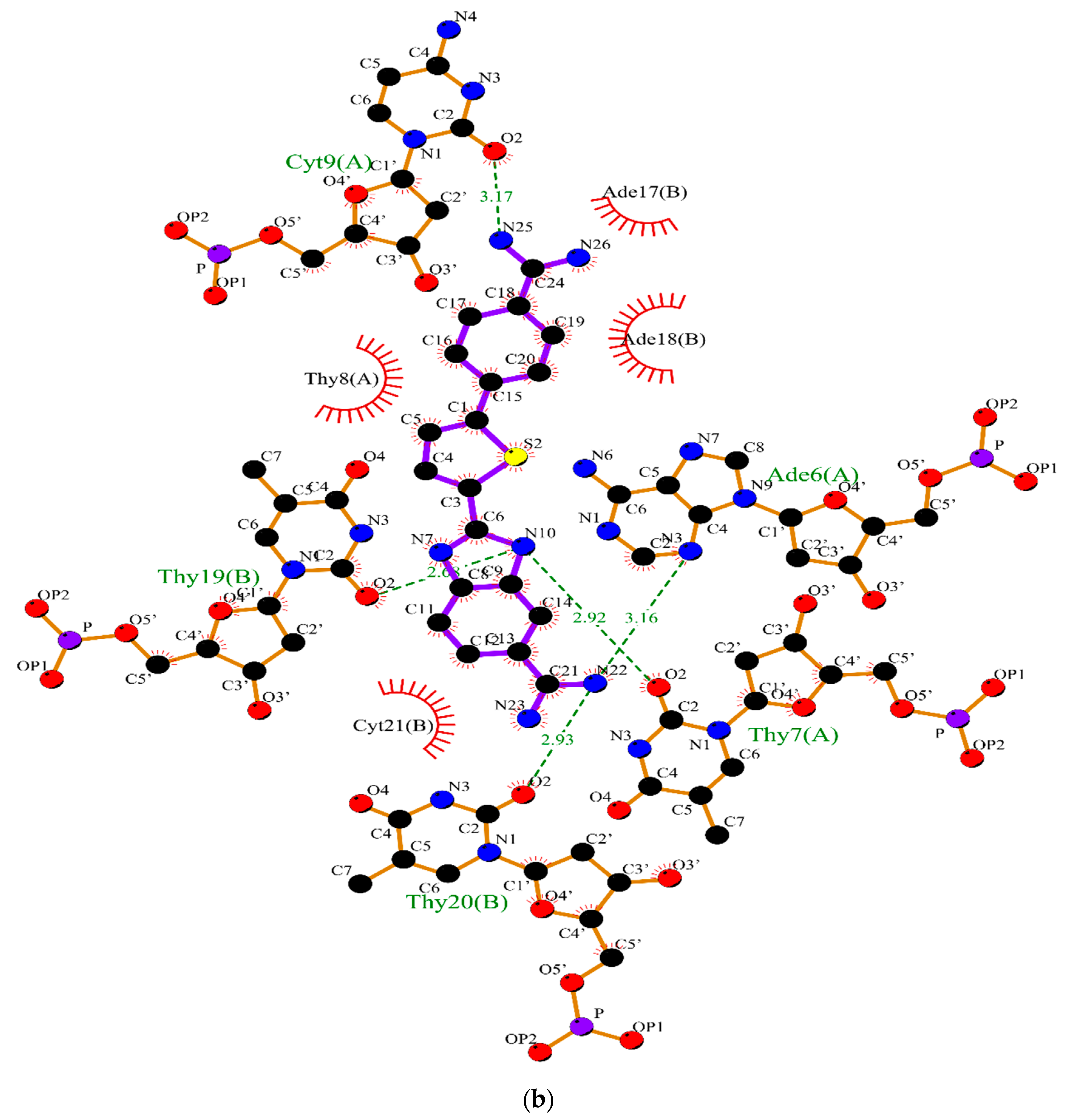 Pharmaceuticals 15 00132 g001b