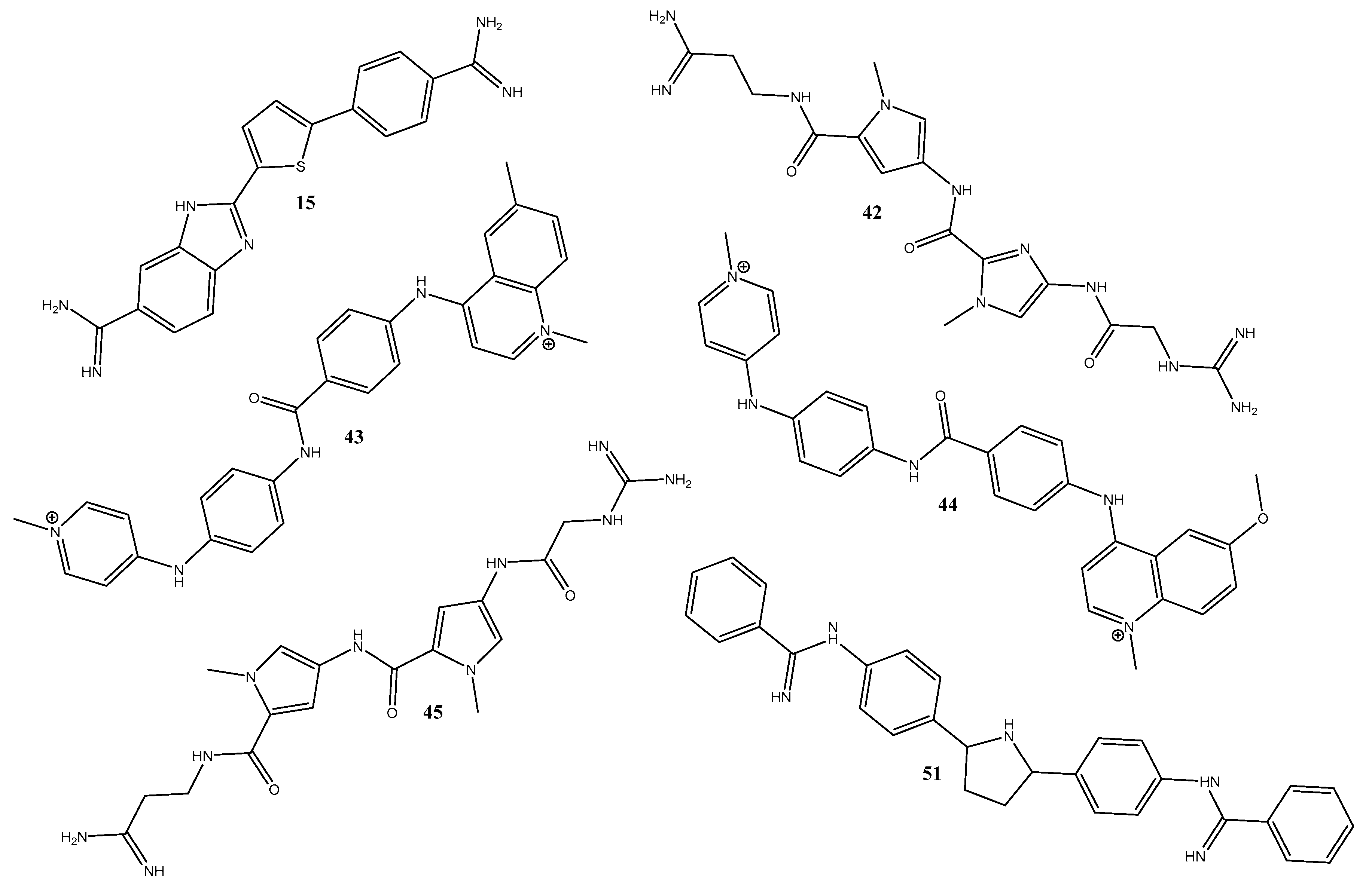Pharmaceuticals 15 00132 g002