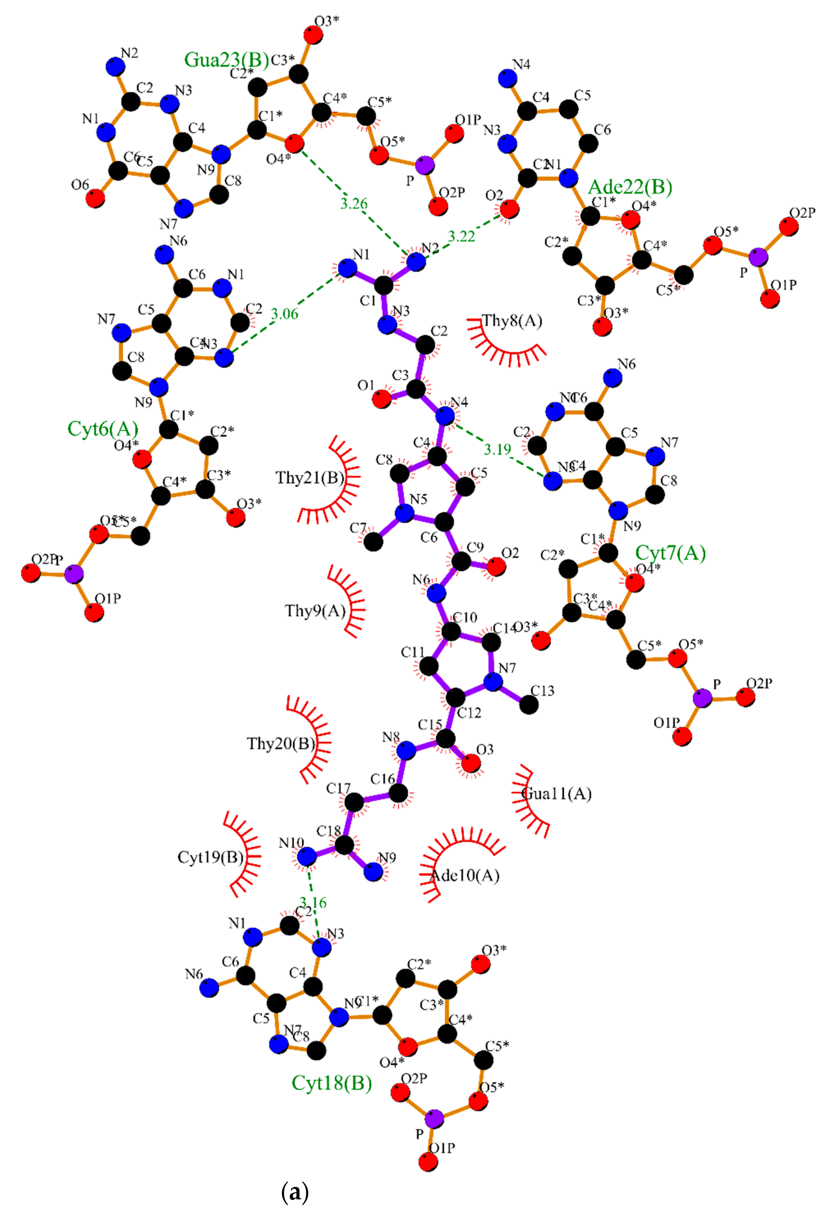 Pharmaceuticals 15 00132 g005a