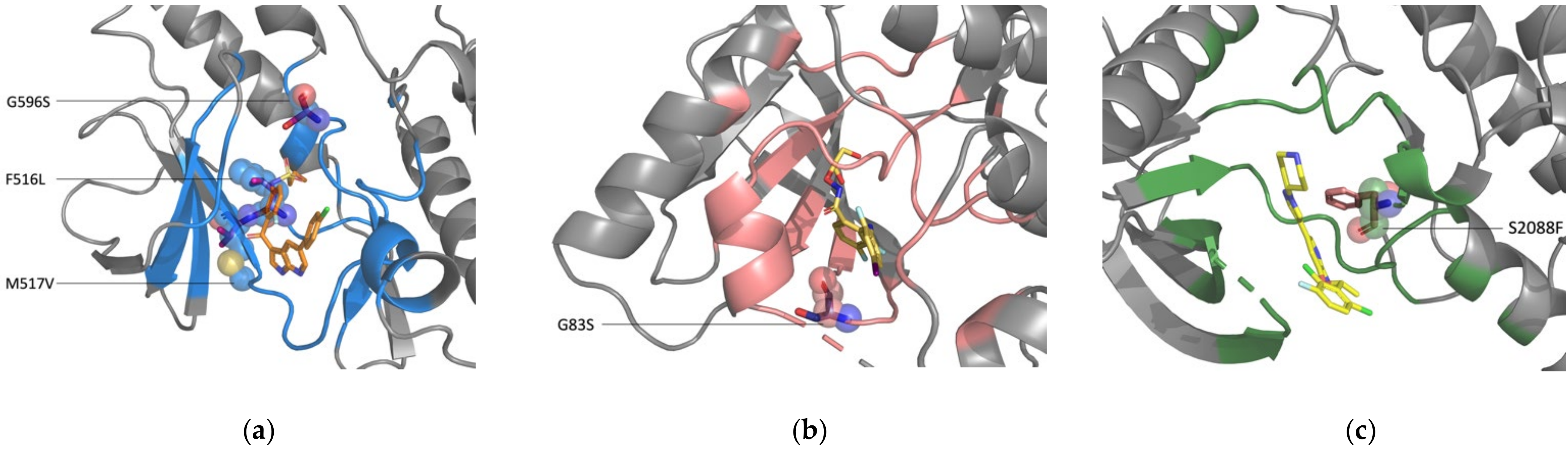 Pharmaceuticals 15 00136 g005 Pharmaceuticals 15 00136 g005