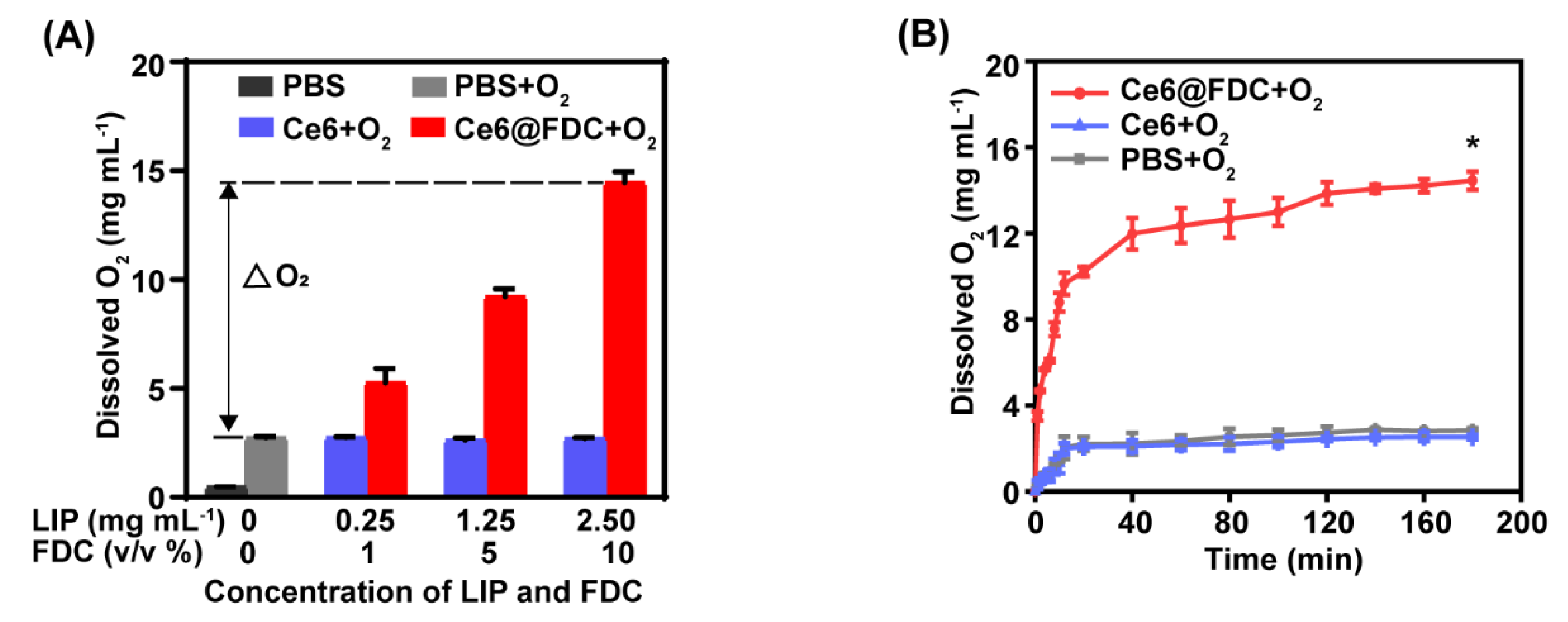 Pharmaceuticals 15 00156 g004