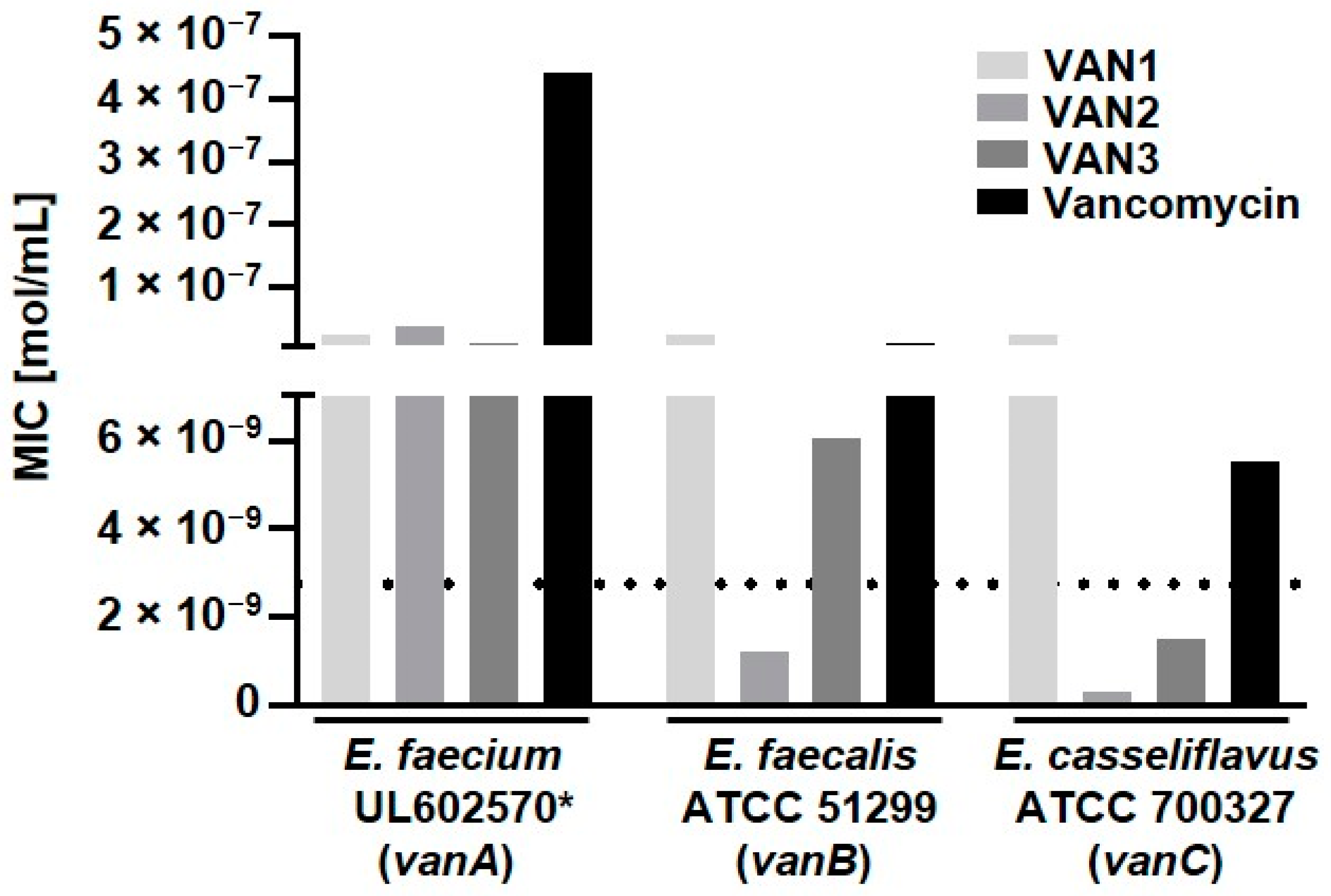 Pharmaceuticals 15 00159 g003