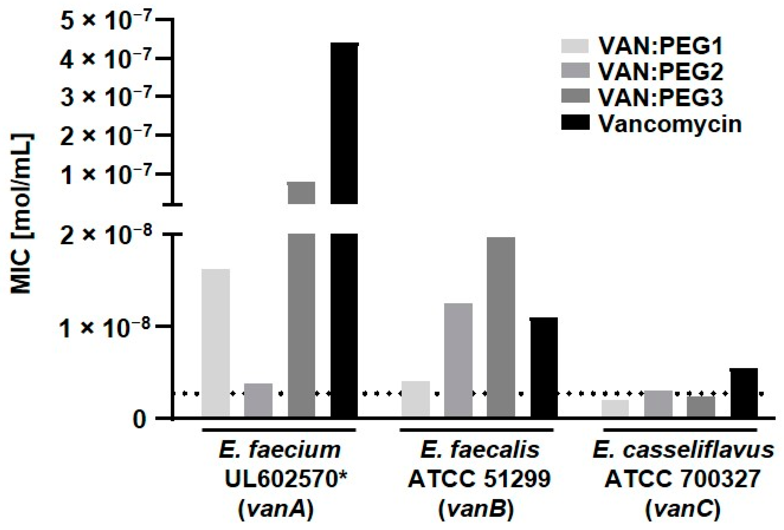 Pharmaceuticals 15 00159 g004