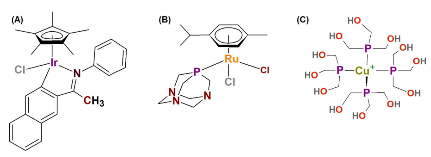 Pharmaceuticals 15 00169 sch001