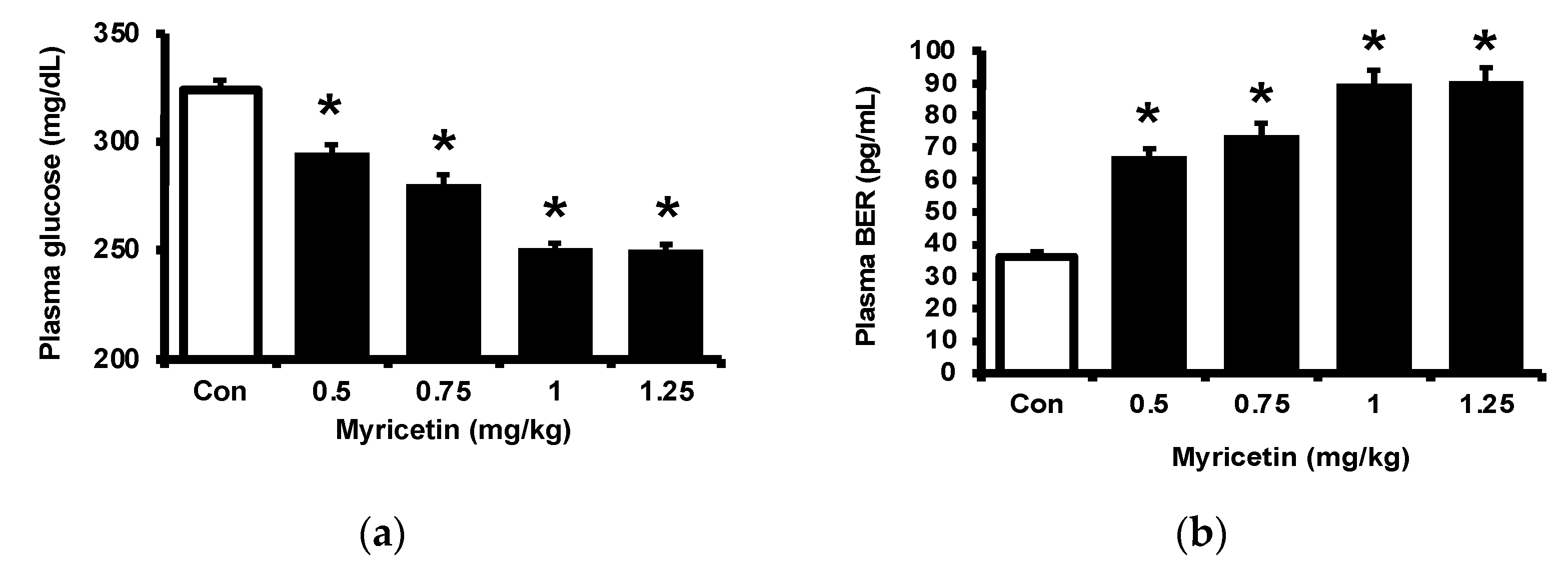 Pharmaceuticals 15 00173 g001a