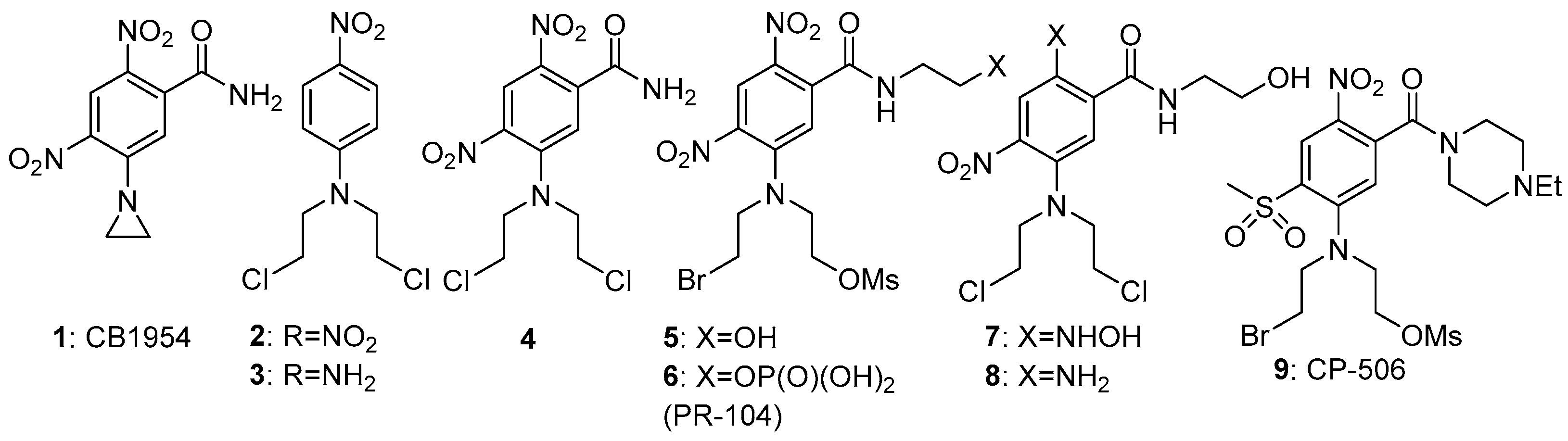 Pharmaceuticals 15 00187 g002