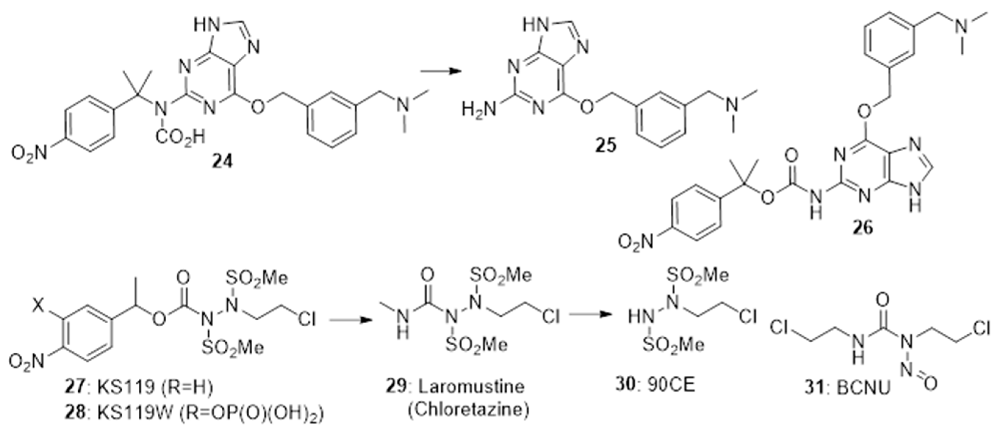 Pharmaceuticals 15 00187 g006