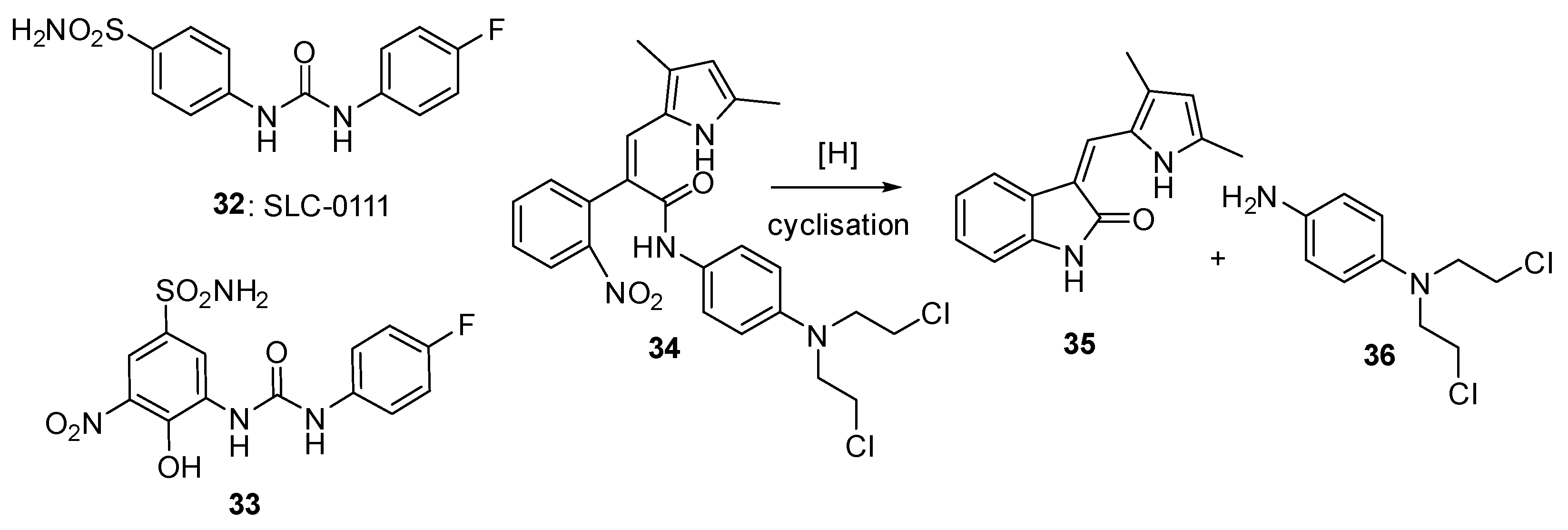Pharmaceuticals 15 00187 g007