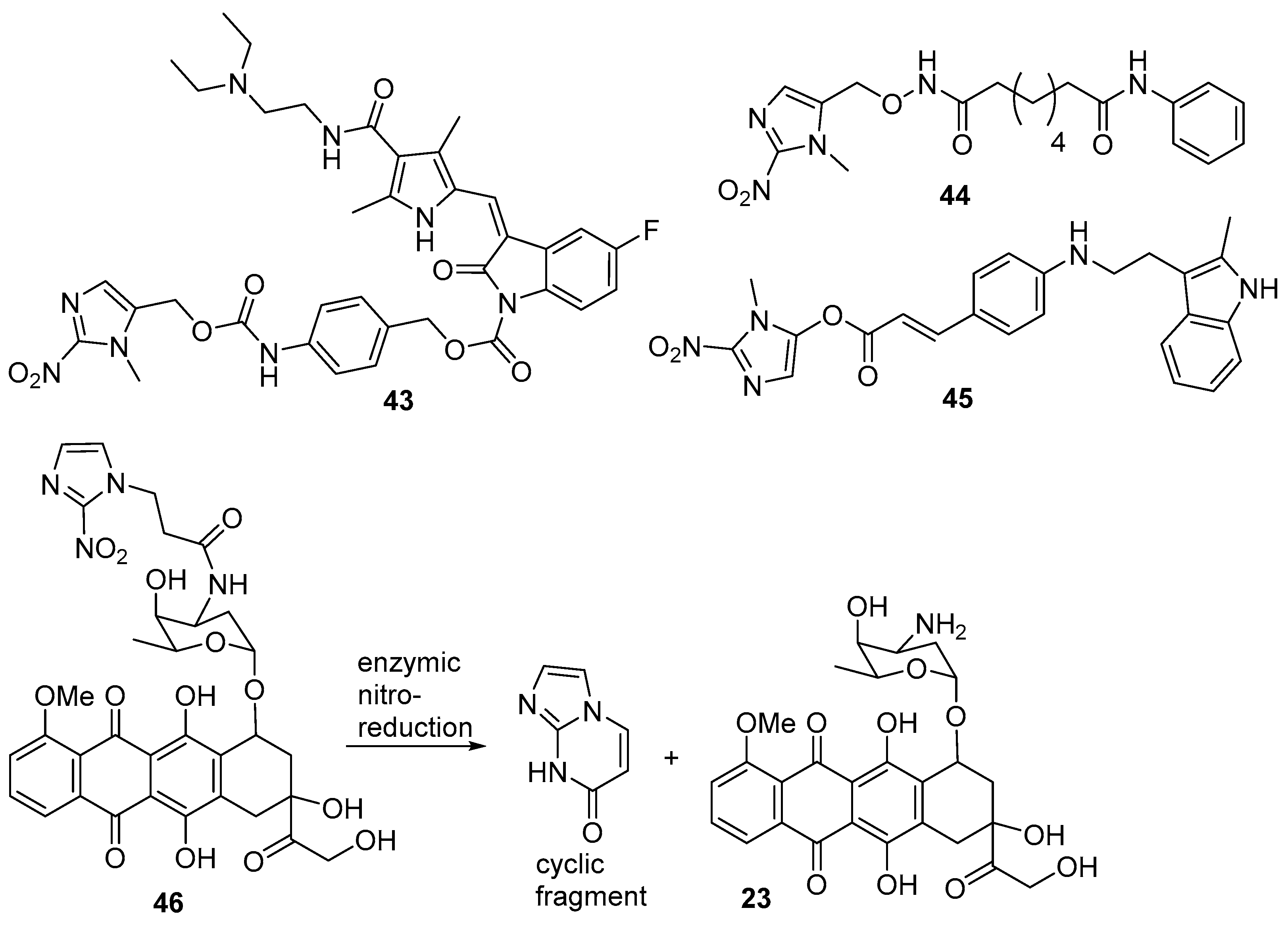 Pharmaceuticals 15 00187 g009