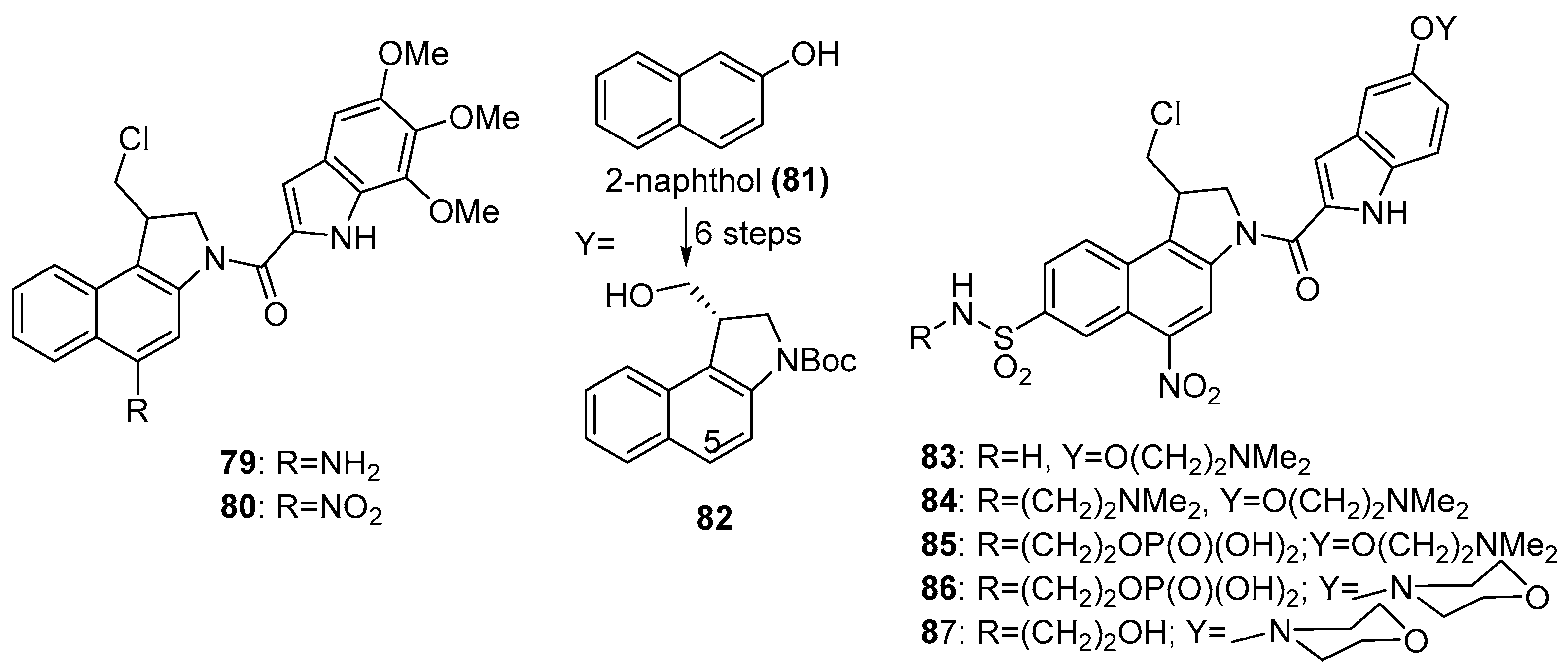 Pharmaceuticals 15 00187 g015