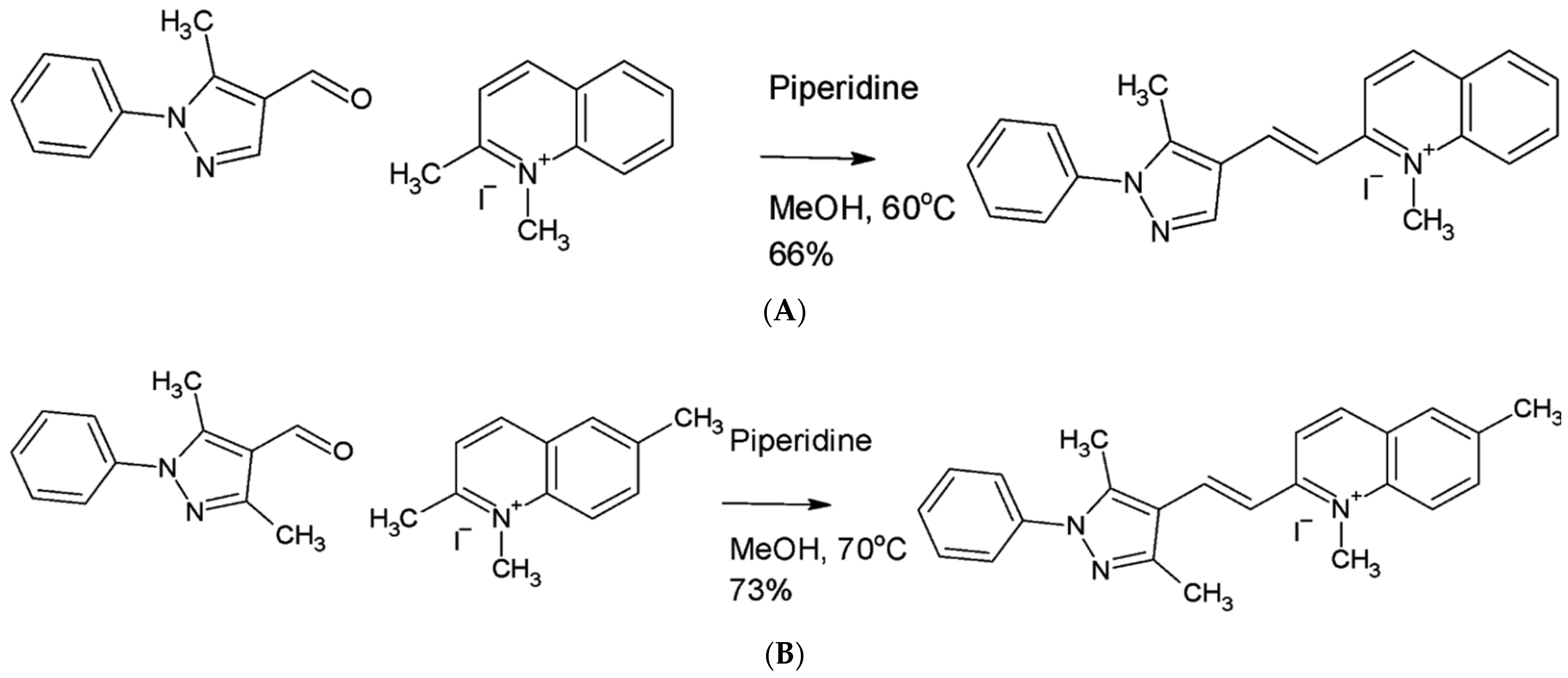 Pharmaceuticals 15 00189 g006