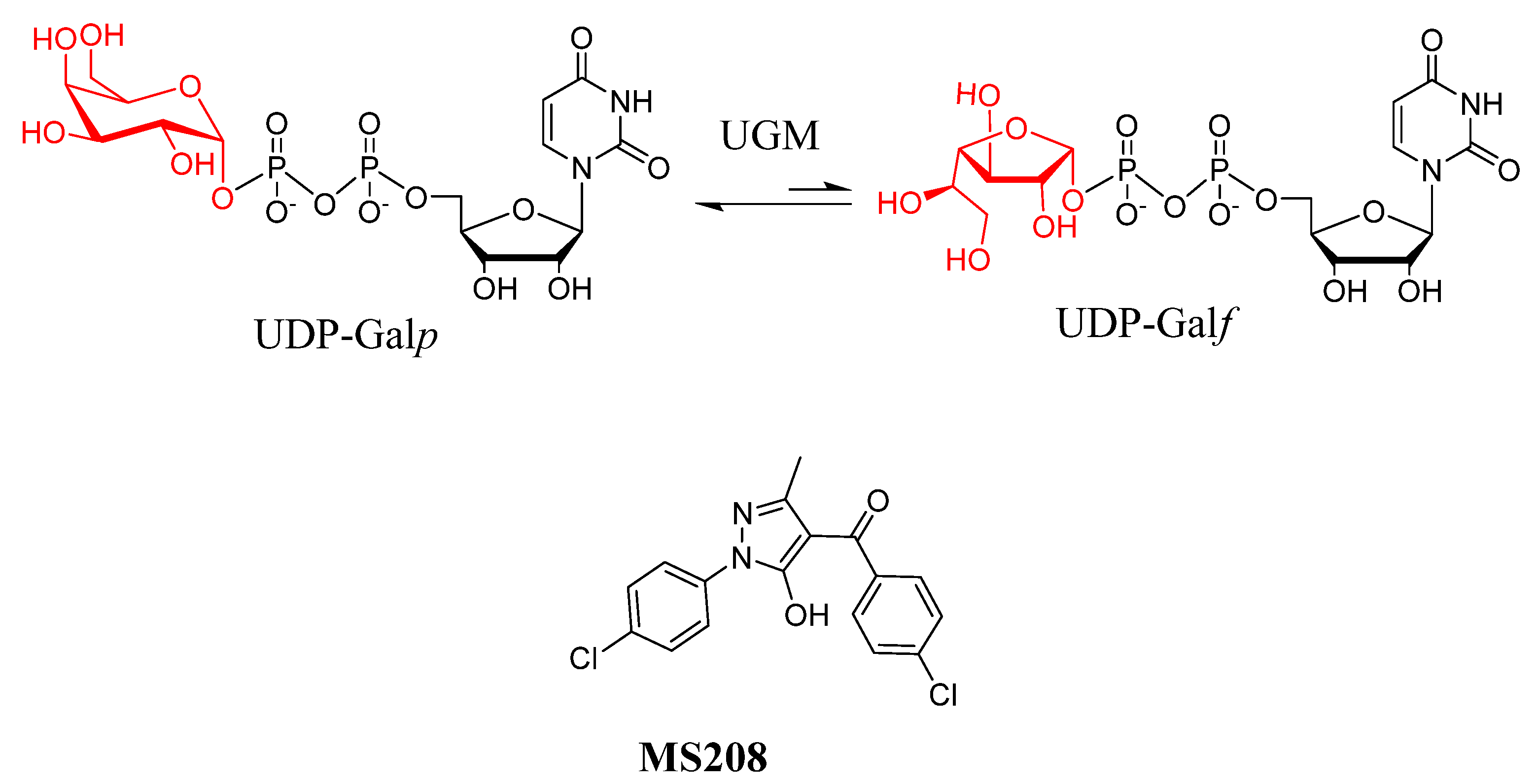 Pharmaceuticals 15 00197 g001