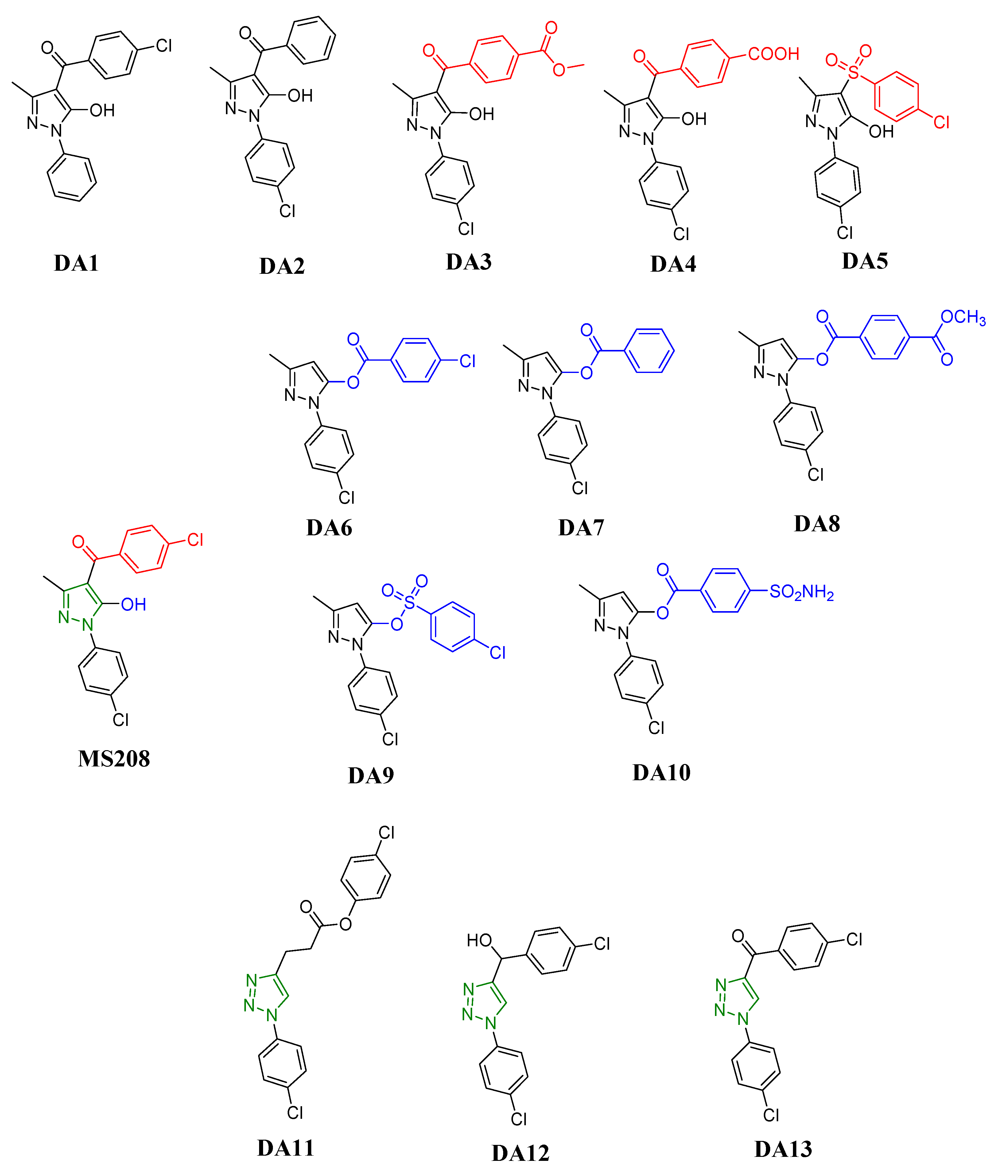 Pharmaceuticals 15 00197 g002