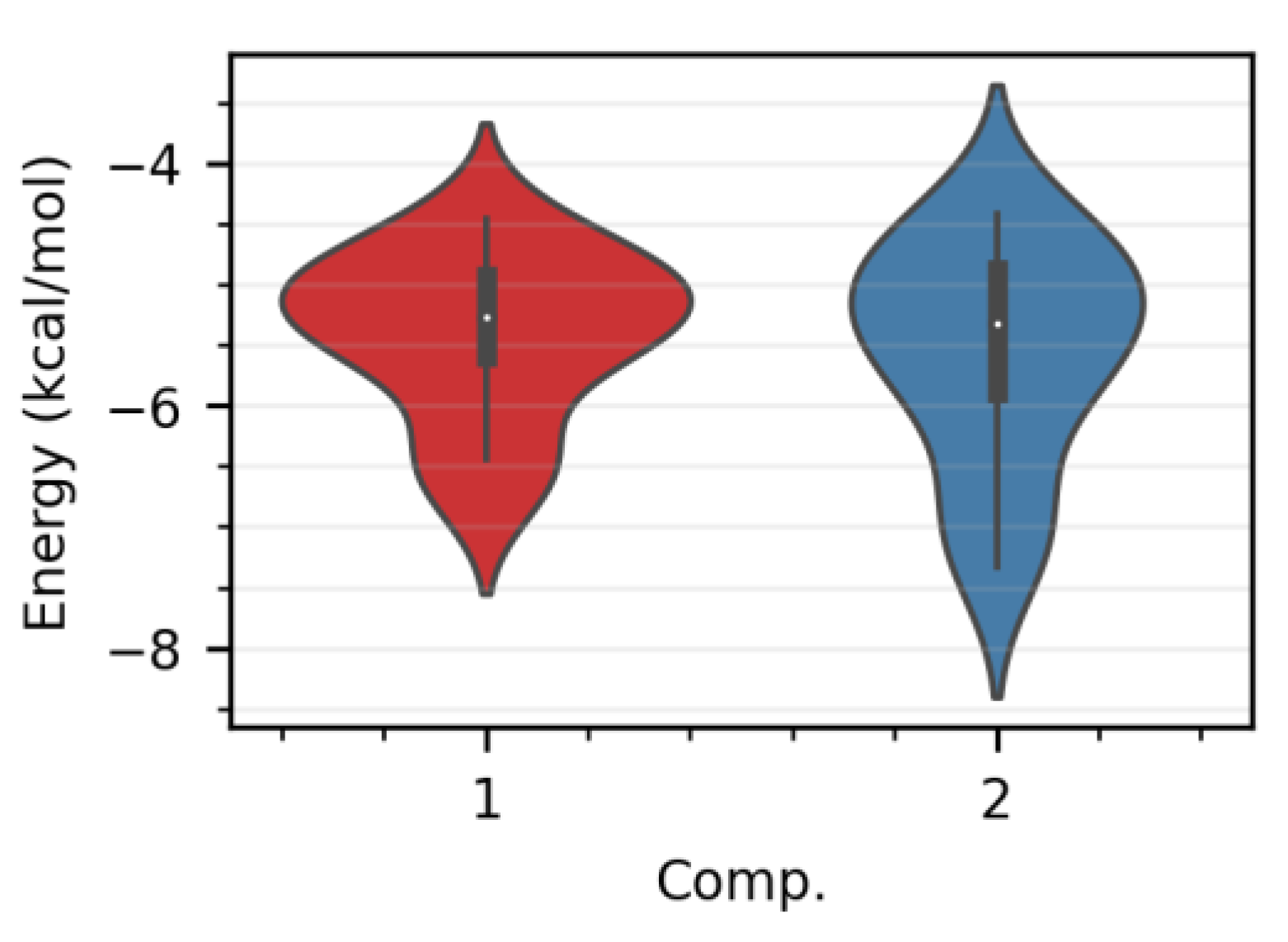 Pharmaceuticals 15 00198 g003