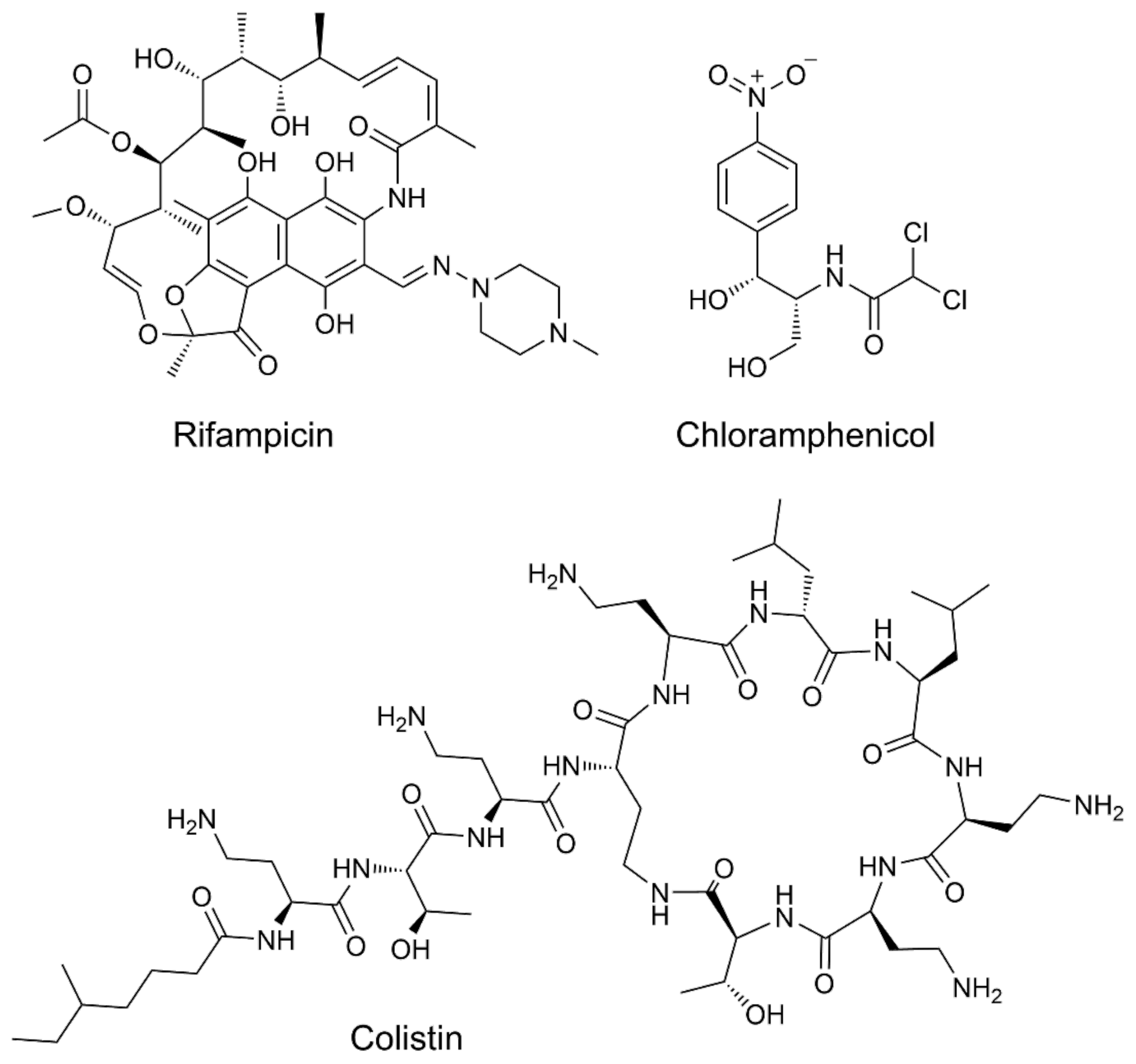 Pharmaceuticals 15 00209 g002 Pharmaceuticals 15 00209 g002