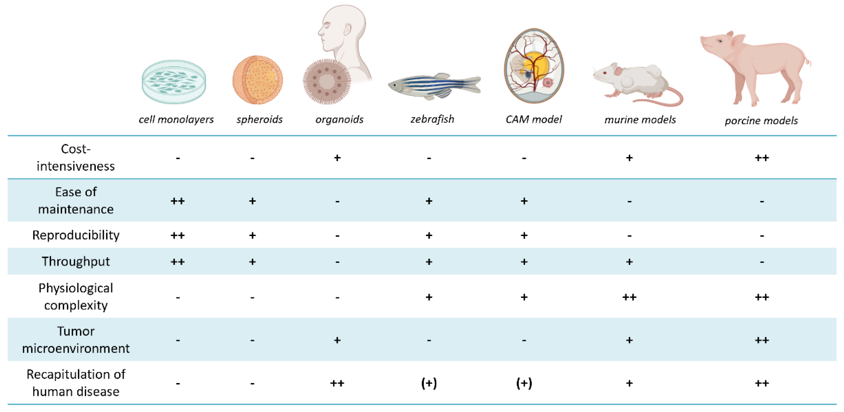 Pharmaceuticals 15 00227 g002