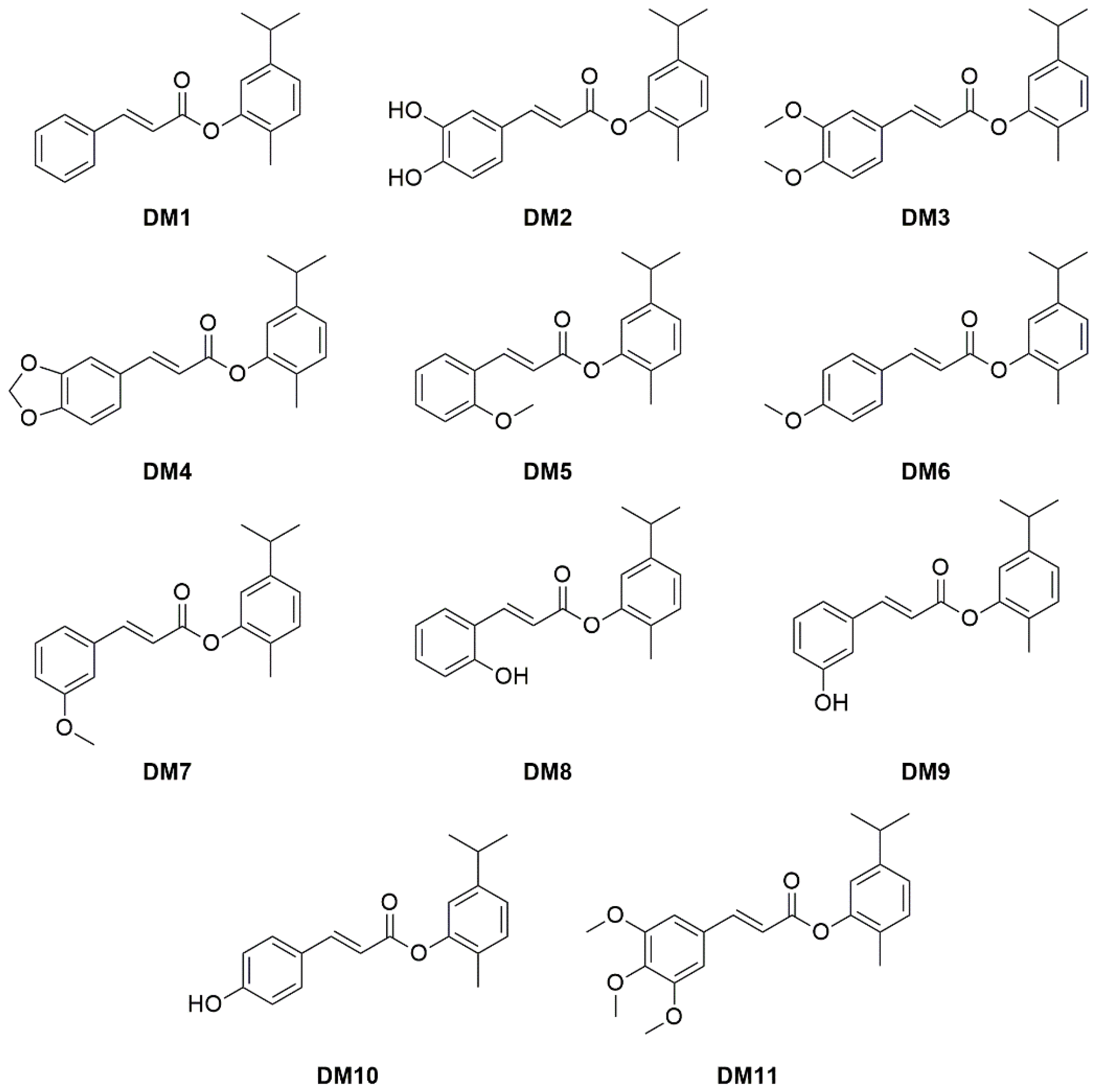 Pharmaceuticals 15 00228 g001